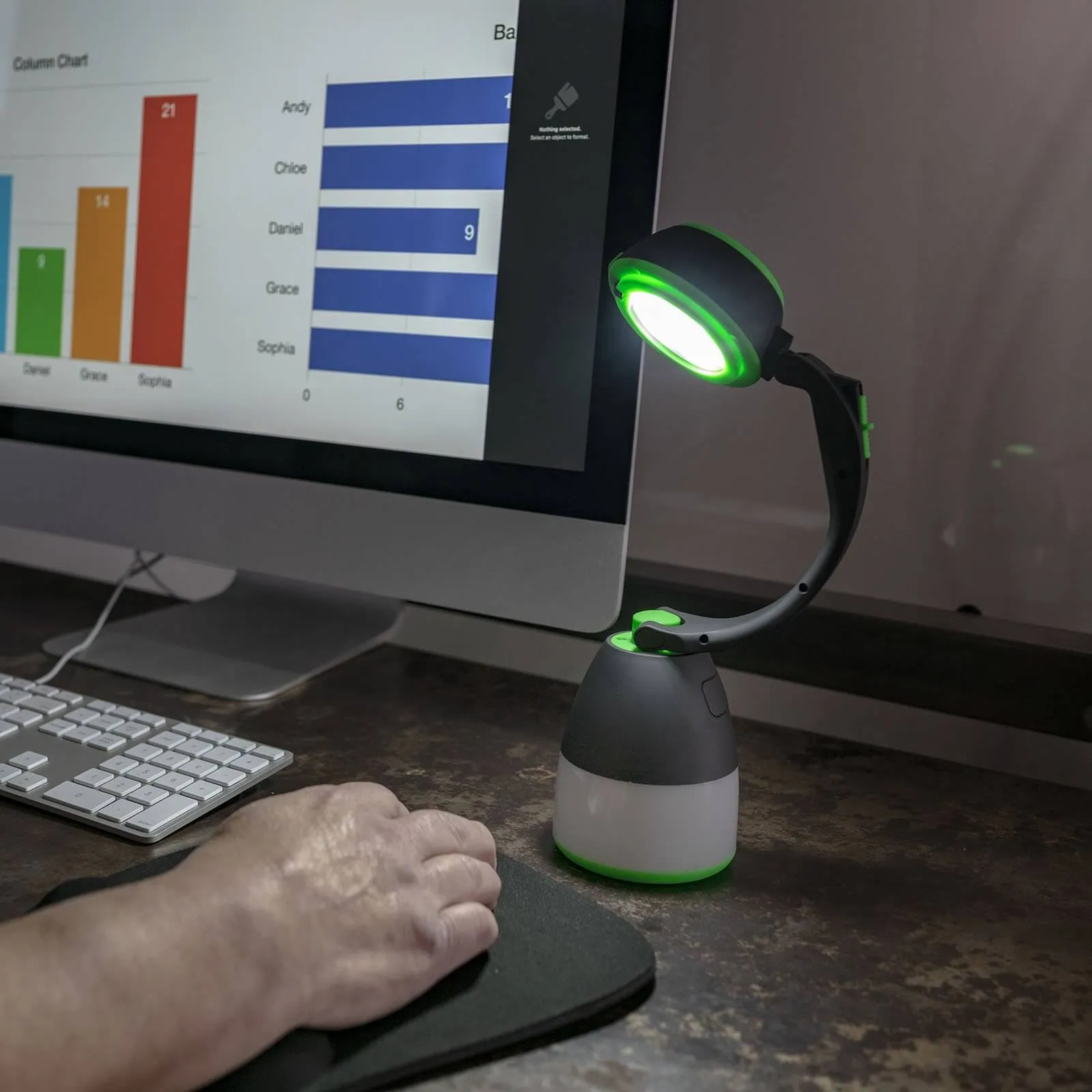 LitezAll Tri-All® Lantern Flashlight and Desk Lamp