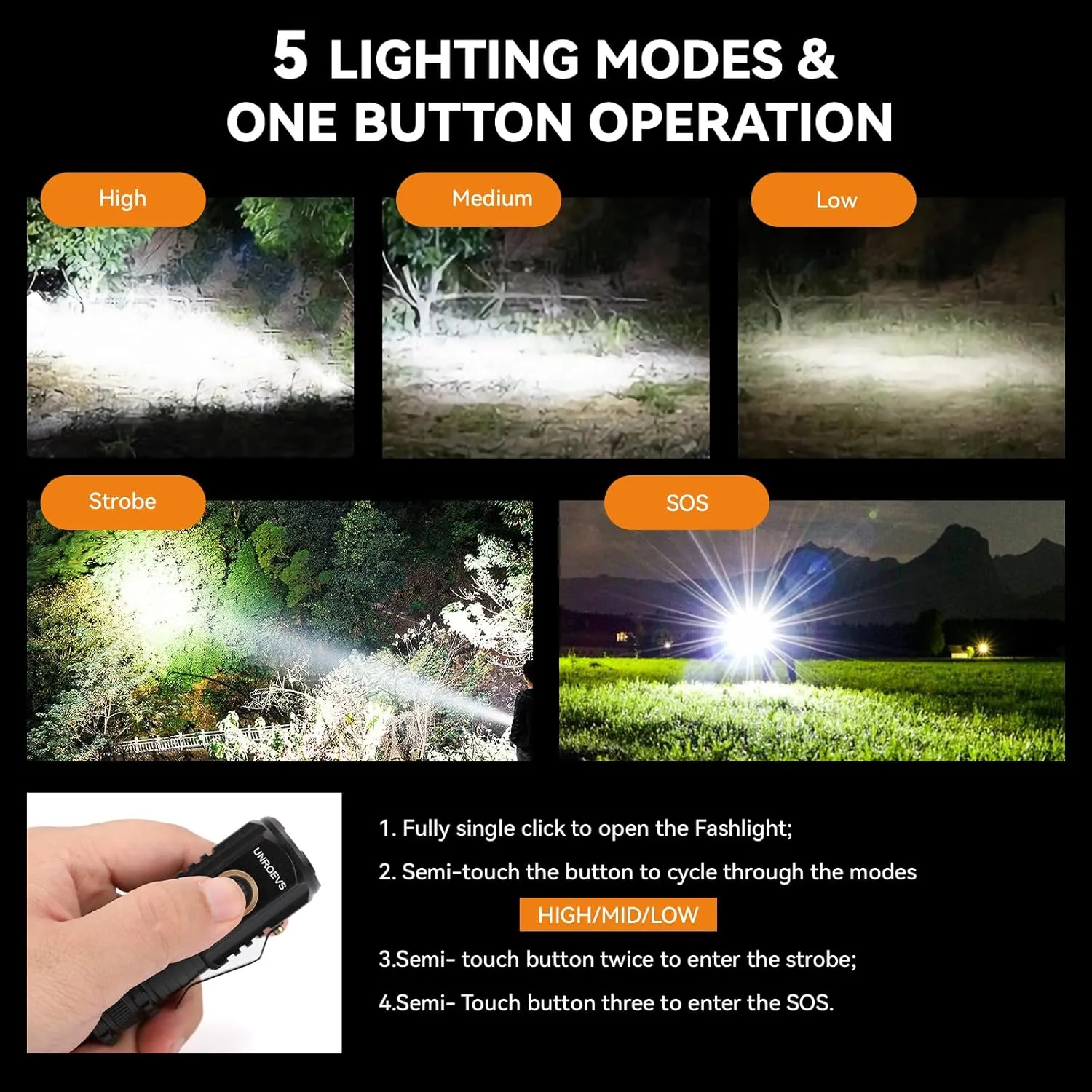 Mini Flashlight 2550 Lumens Rechargeable USB C Charging, Small Flashlights High Lumens 5 Modes, Pocket Flashlight with Clip, Magnetic Flashlight for EDC,Camping, Hiking,Emergency(2 Pack)