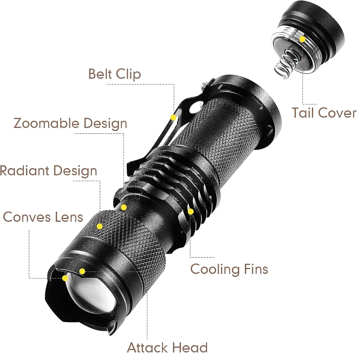 Mudder 10 Pack Mini LED Flashlight Bulk 3 Mode Tactical Torch Pocket Handheld Flashlight Flash Light Adjustable Focus Light Pen for Men Fathers Day Gifts Hiking Outdoor Work(Black, White Light)
