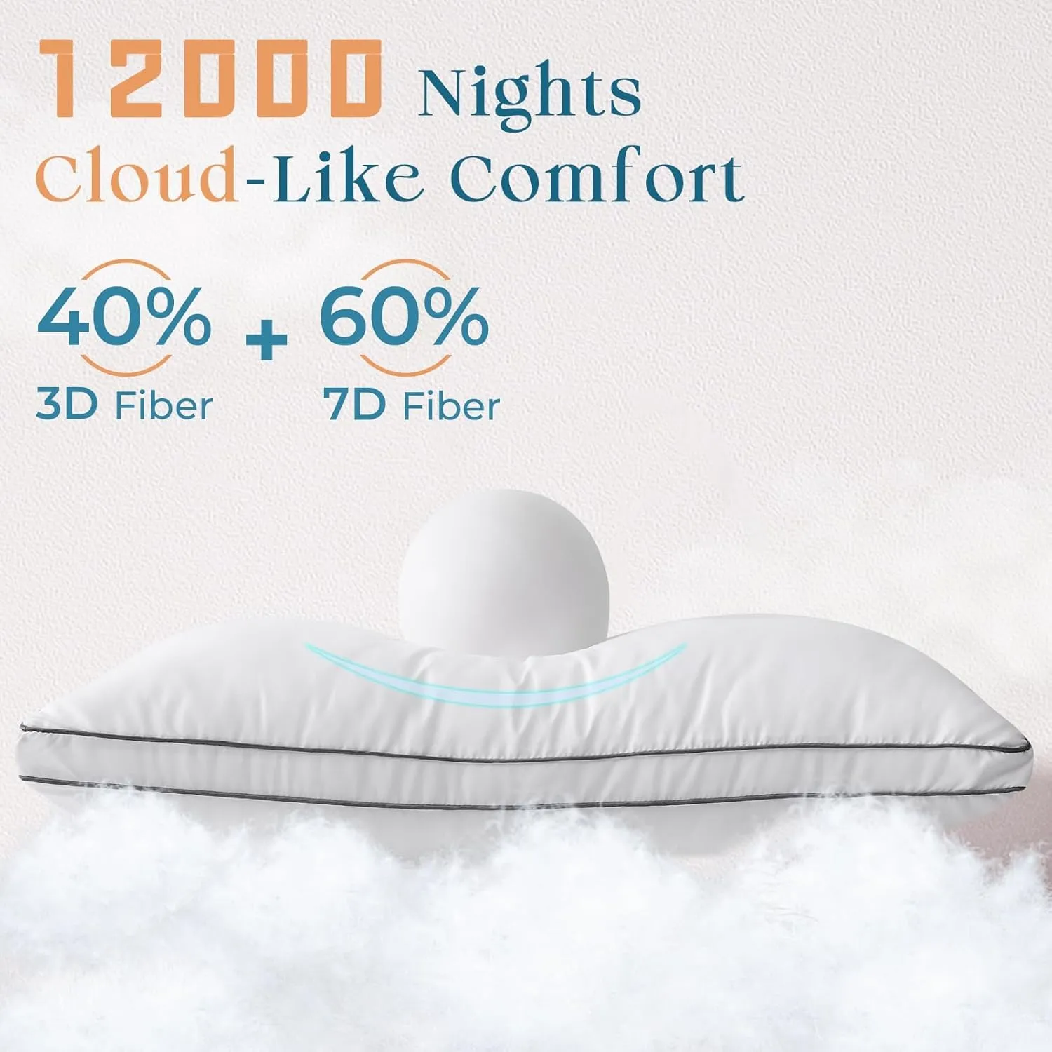 MUXHOMO Bed Pillows Standard Size Set of 4, Hotel Collection Sleeping Pillows 4 Pack for Side and Back Sleepers, Down Alternative Plump Filling, 20 x 26 Inches