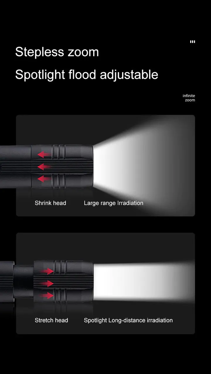 Naturehike Outdoor Zoom Flashlight