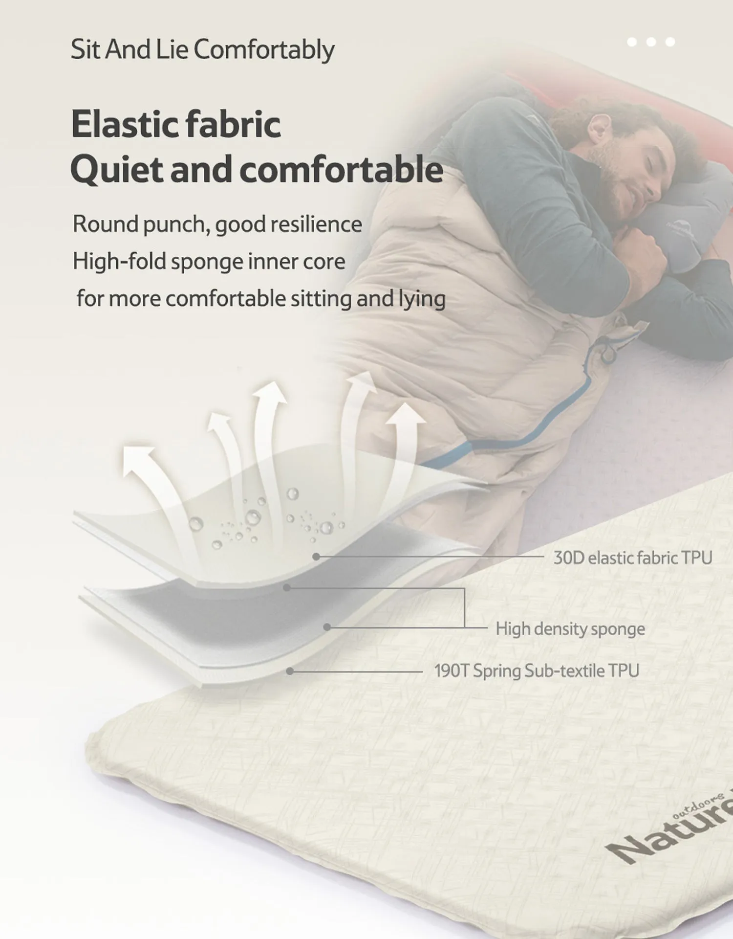 Naturehike Patterned Sponge self inflatable sleeping padNH21FCD10