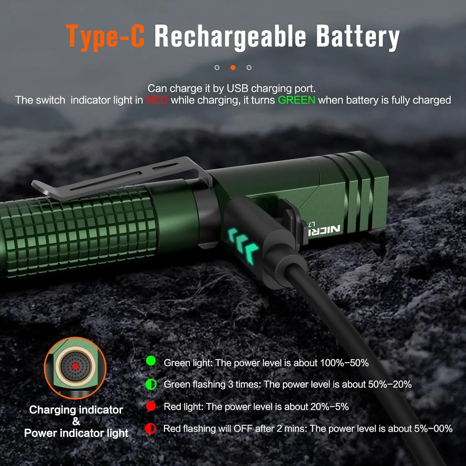 NICRON L74 Mini Flashlight 400 Lumens 90 Degree IP65 Waterproof with Magnet EDC Small Tactical Flashlight Rechargeable Pocket Light 6 Modes Best high lumens for Camping, Outdoor (Green)