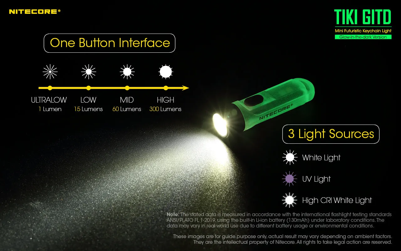 Nitecore TIKI GITD High CRI Keychain Light