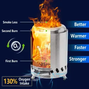 Outdoor Firepit Stove