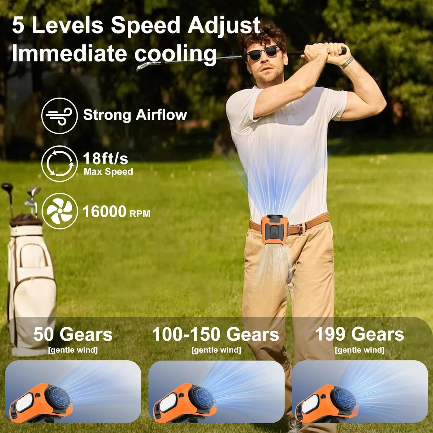 Portable Waist Fan, 2025 Upgraded Portable Fan 10000mAh Rechargeable Wearable Fan, 16000RPM Neck Fan with LED Flashlight, Up to 40 Hours of Working Time, Suitable for Outdoor Work, Camping Trip