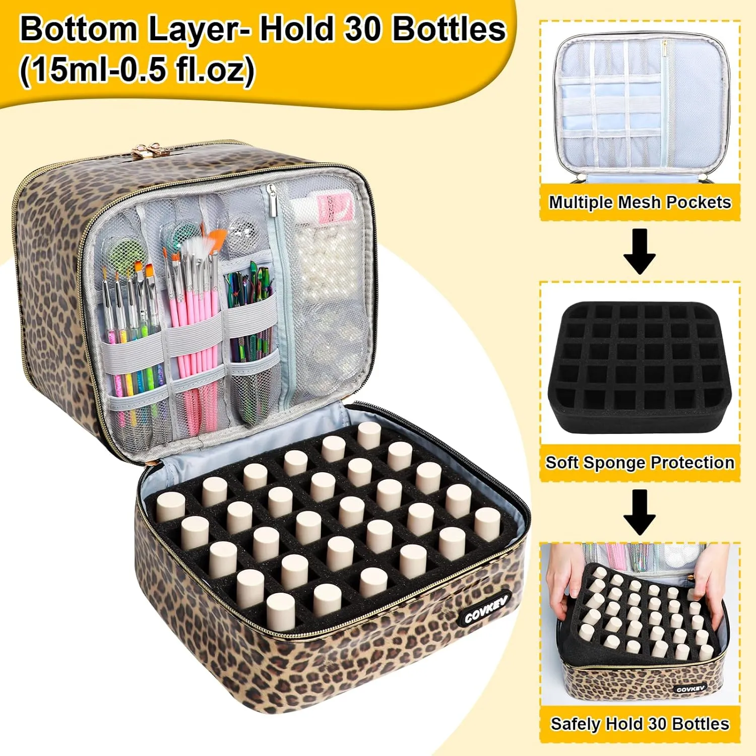 PU Leather Nail Polish Organizer Bag Holds 30 Bottles (15ml - 0.5 fl.oz) & Nail Lamp, Portable Nail Kit Storage Carrying Case, Double Layer Nail Supplies Organizer Handbag (Leopard)