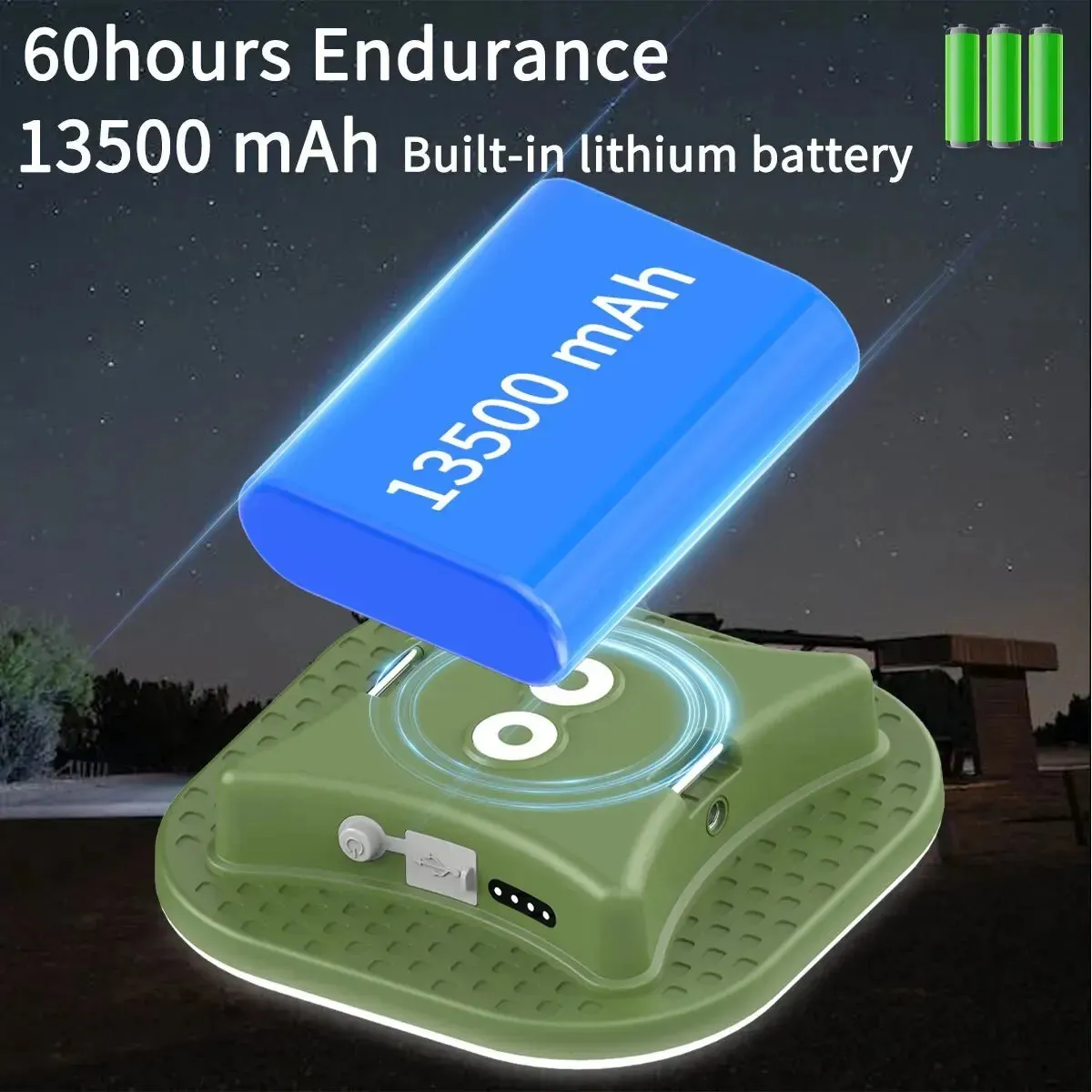 Rechargeable Camping Lantern – High-Powered LED with Magnetic Base