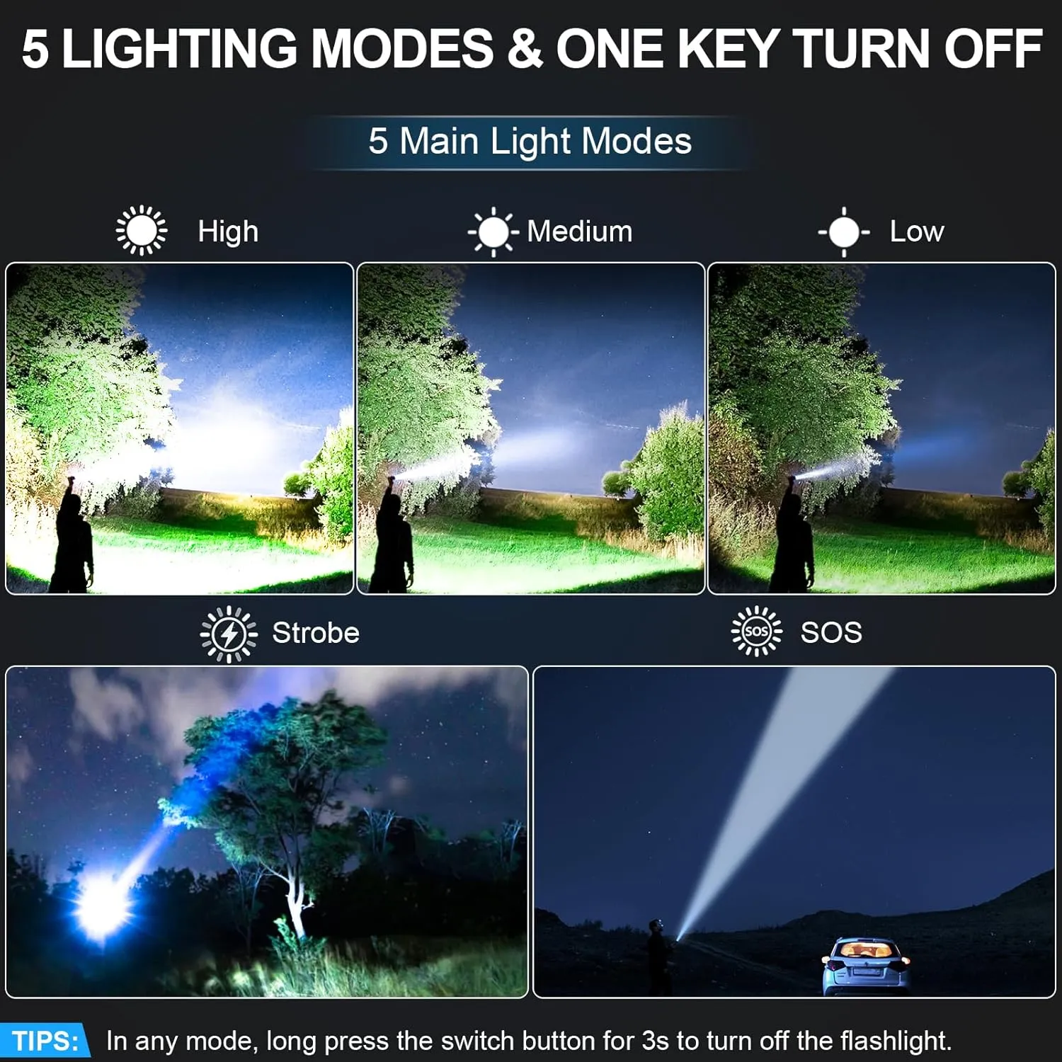 Rechargeable Flashlights High Lumens - Super Bright LED Tactical Flash Light, Powerful Waterproof Handheld USB C Flashlight for Camping,Emergencies,Home,5 Modes,Zoomable (2, Turquoise)