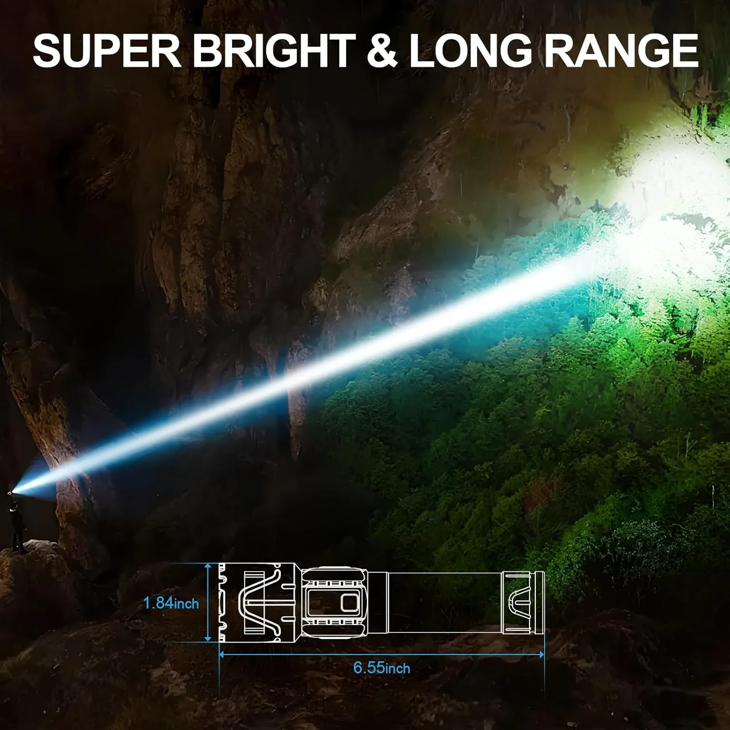 Rechargeable Flashlights High Lumens - Super Bright LED Tactical Flash Light, Powerful Waterproof Handheld USB C Flashlight for Camping,Emergencies,Home,5 Modes,Zoomable (2, Turquoise)