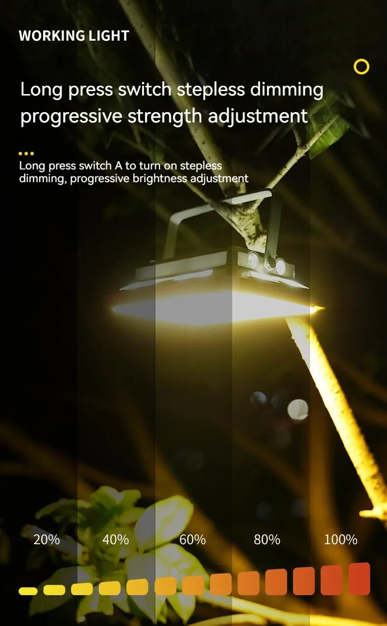 Rechargeable LED Camping Tent Light - High Power, Waterproof, Portable Outdoor Emergency Lantern