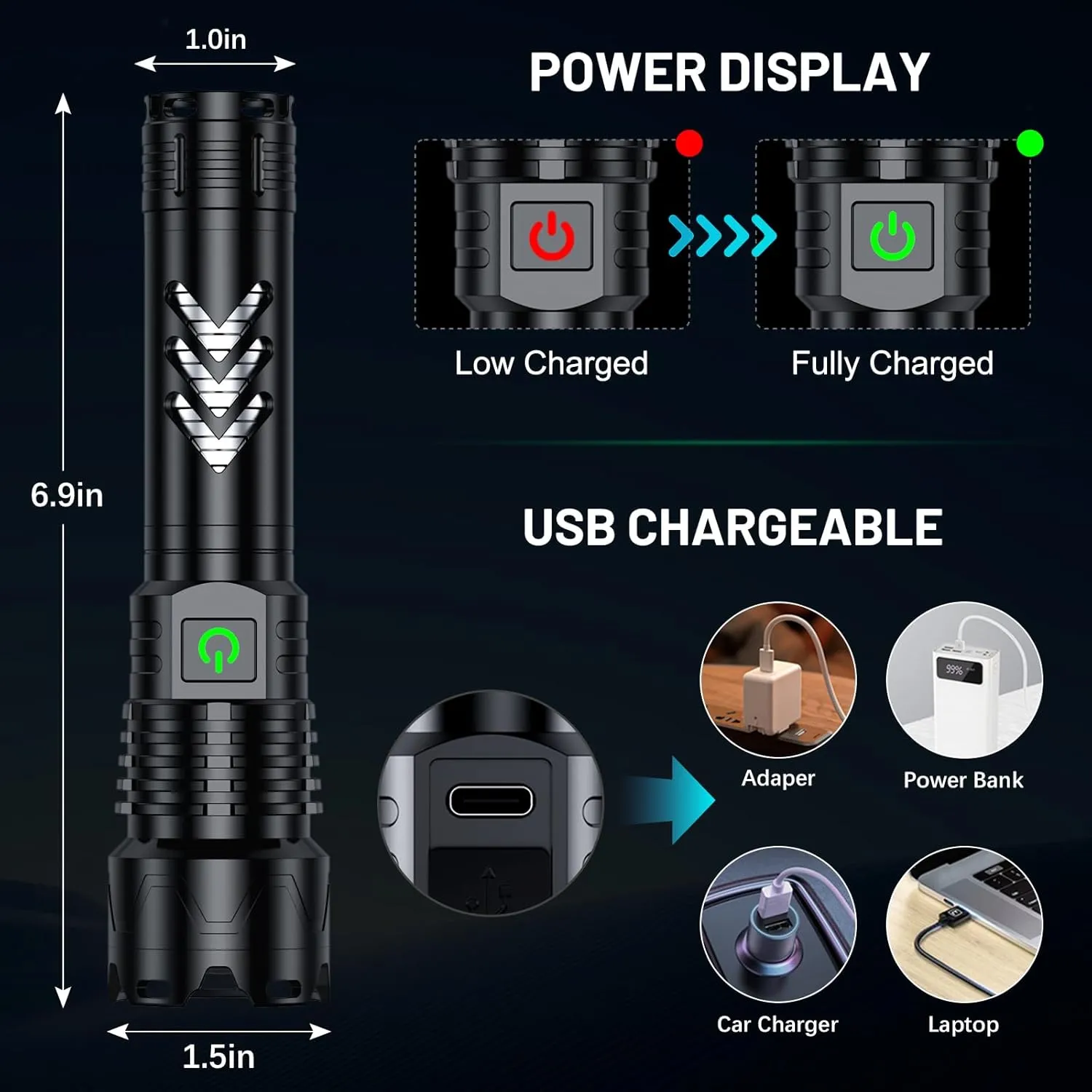 Rechargeable LED Flashlights1600.000 High Lumens, Super Bright Flashlight with Input and Output Functions,Tactical Flashlight for Camping Home Emergencies (Mini, Piece, 1)
