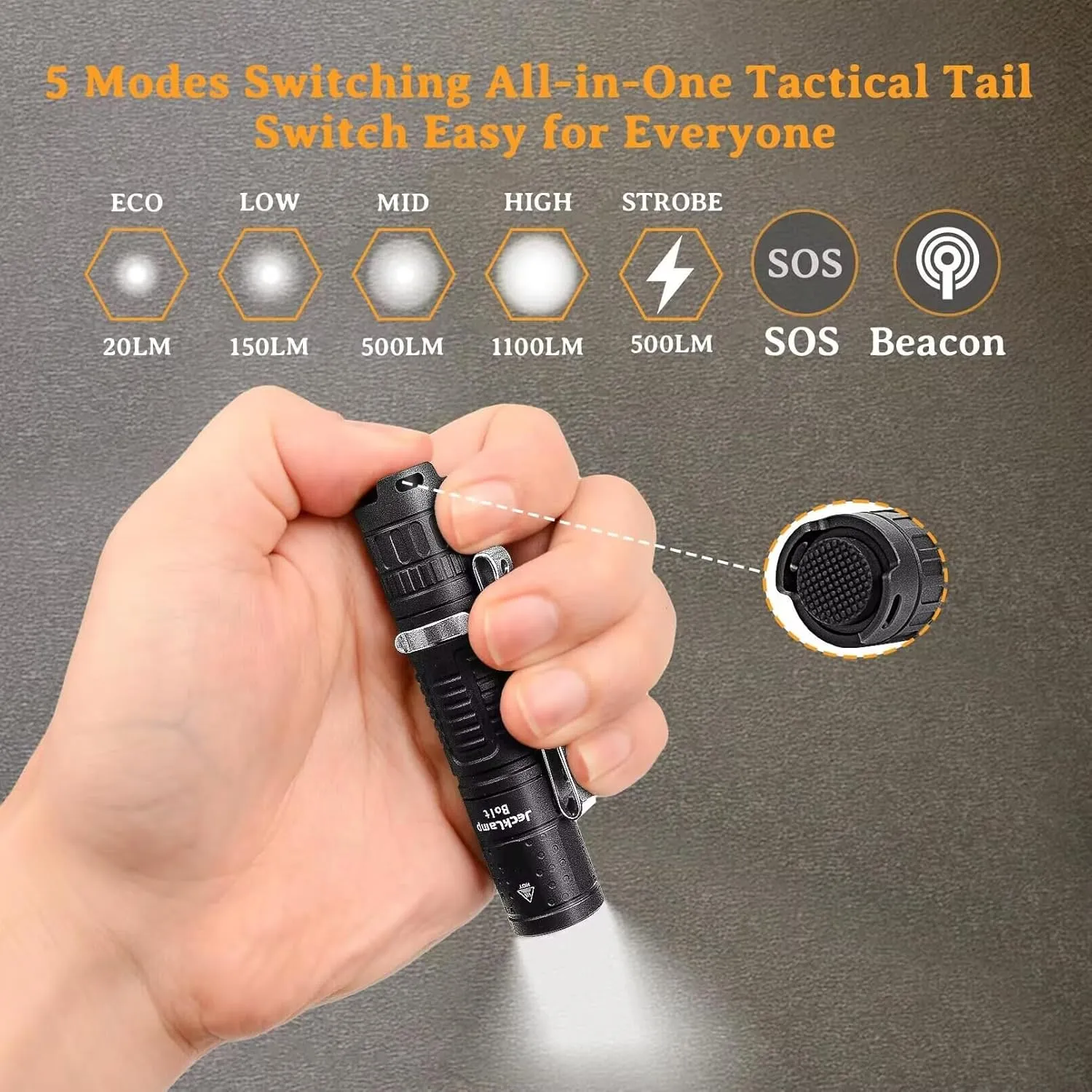 Rechargeable Mini Flashlight with Clip, 1100 High Lumens Super Bright Small Flashlight, IP68 Waterproof EDC Flashlight, 5 Modes Pocket Flashlight with Mode Memory for Camping Hiking