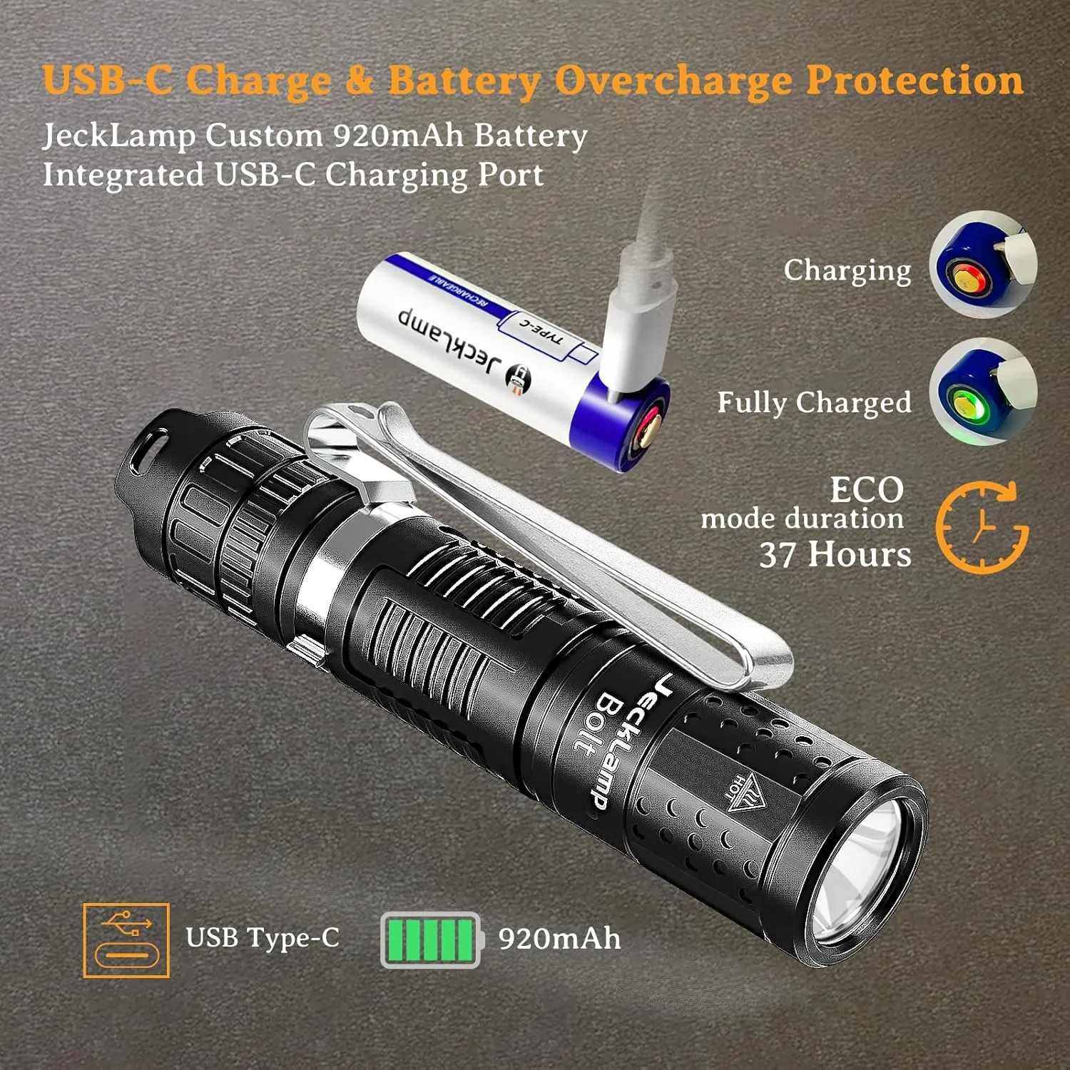 Rechargeable Mini Flashlight with Clip, 1100 High Lumens Super Bright Small Flashlight, IP68 Waterproof EDC Flashlight, 5 Modes Pocket Flashlight with Mode Memory for Camping Hiking