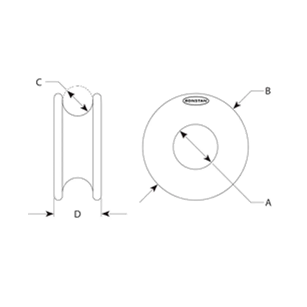 Ronstan RopeGlide Friction Ring 26 mm