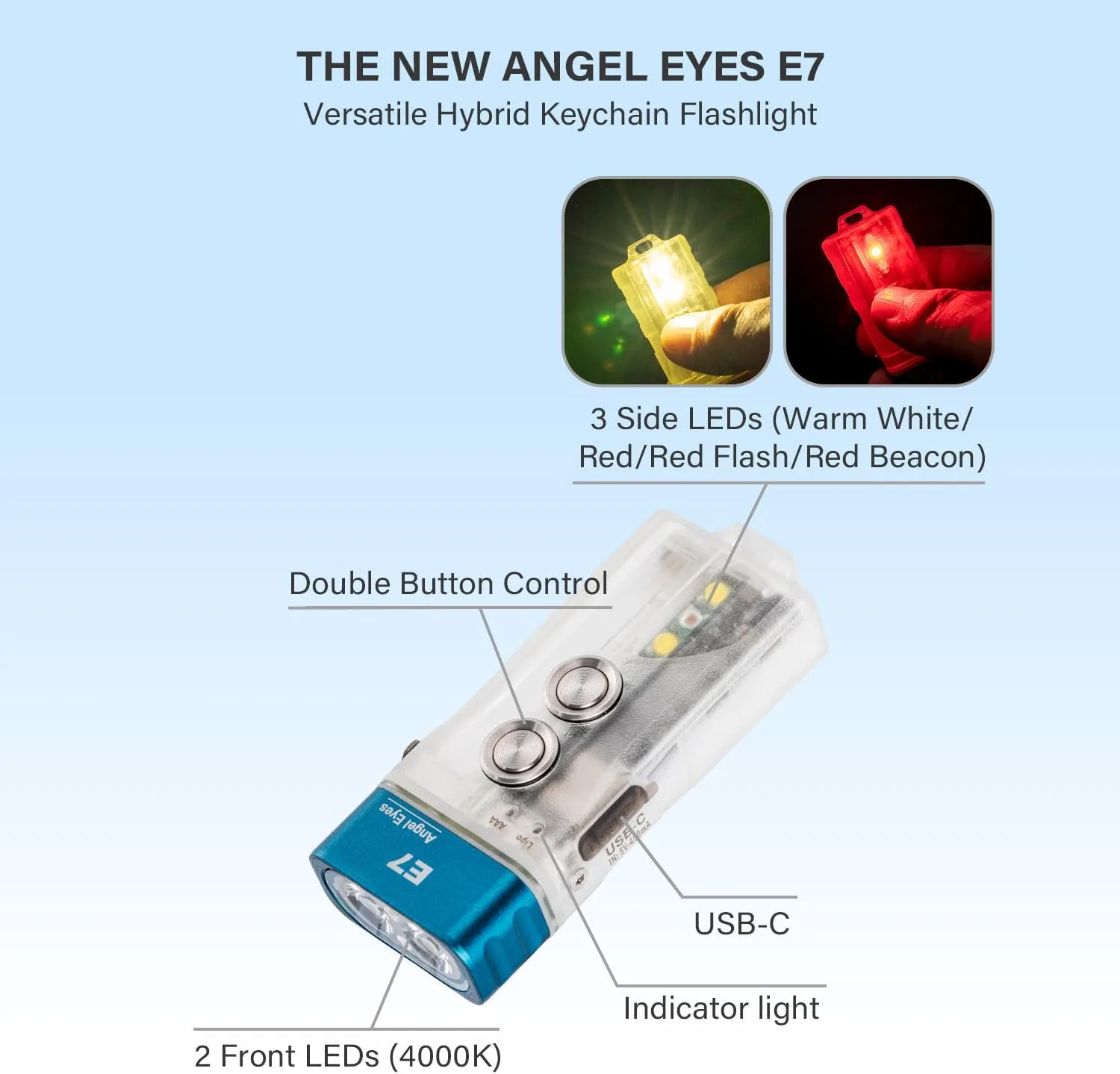 RovyVon E7 EDC Keychain Flashlight USB C Rechargeable - 4000K 95  High CRI, 500 Lumens GITD Blue Small Flashlights Dual Power Compatible Replaceable AAA Battery (Sidelight: White/Red)