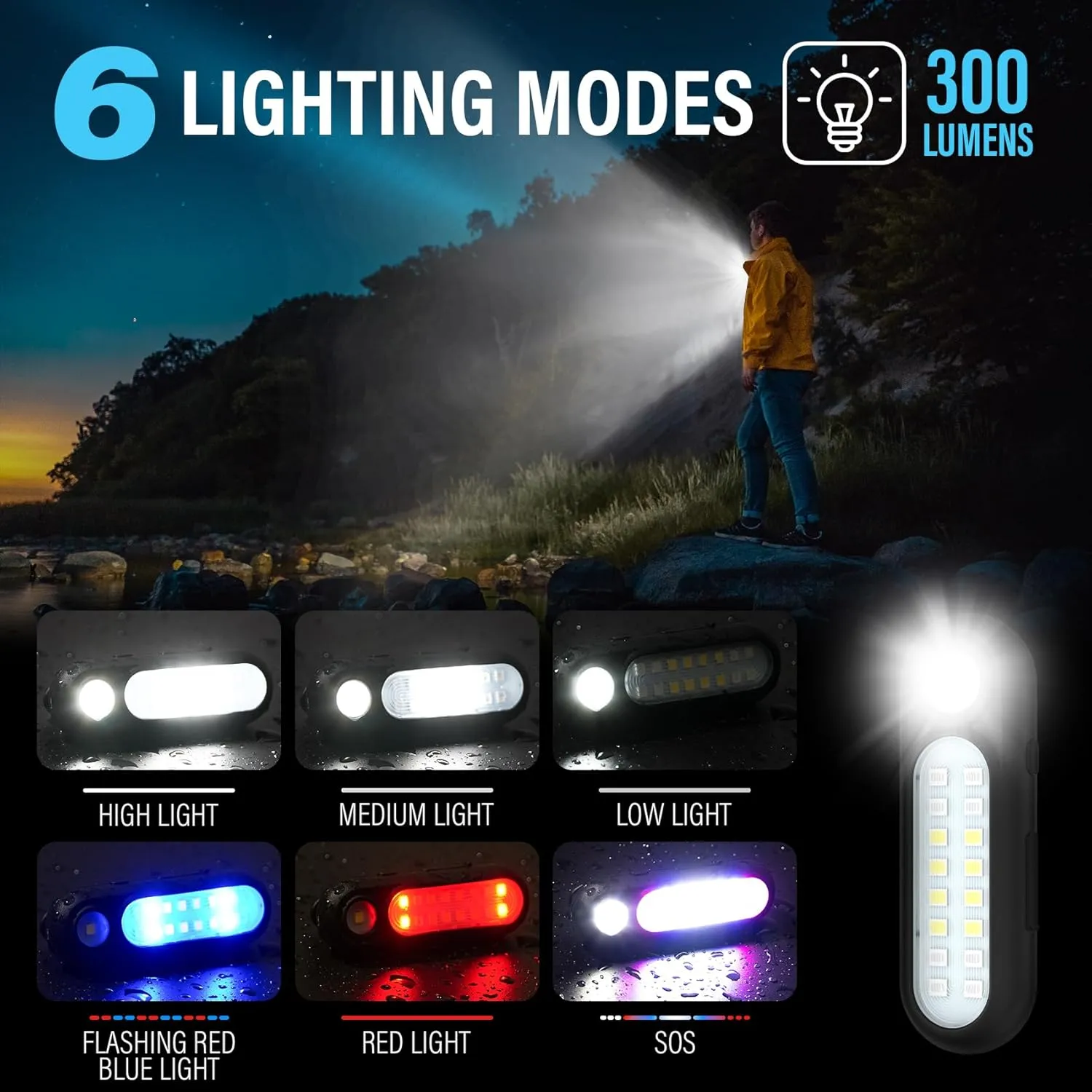 Running Lights for Runners, Rechargeable Clip On Flashlight for Runners Safety Light for Walking at Night, Portable Hands Free Flashlight for Walking Dog, LED Work Light Warning Flashing Camping(2Pcs)
