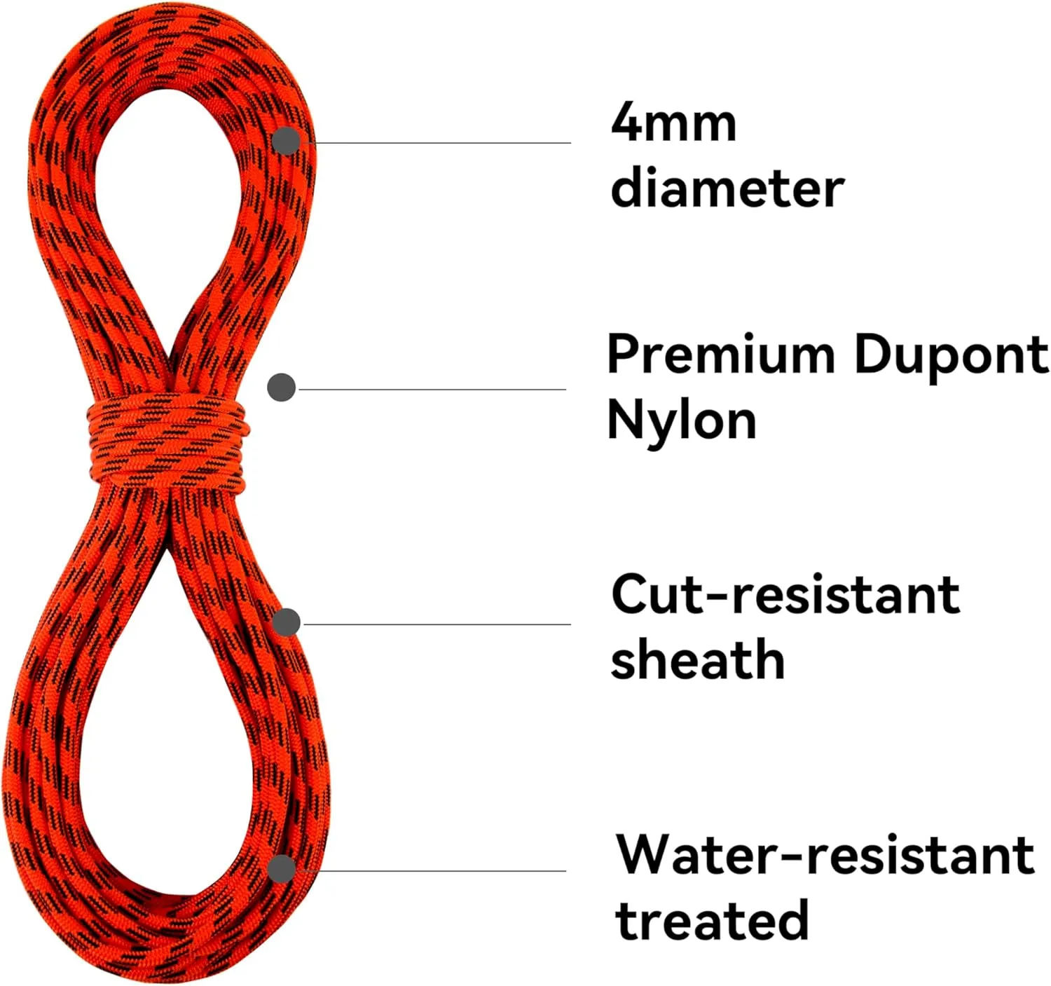 SEAMUS 4mm Prusik Accessory Cord 30M (100ft) Rock Static Climbing Rope High Tensile Strength Rock Climbing Accessories Cord Double Braid Nylon Cord for Mountain Tree Climbing, Canyoneering,Fire Rescue