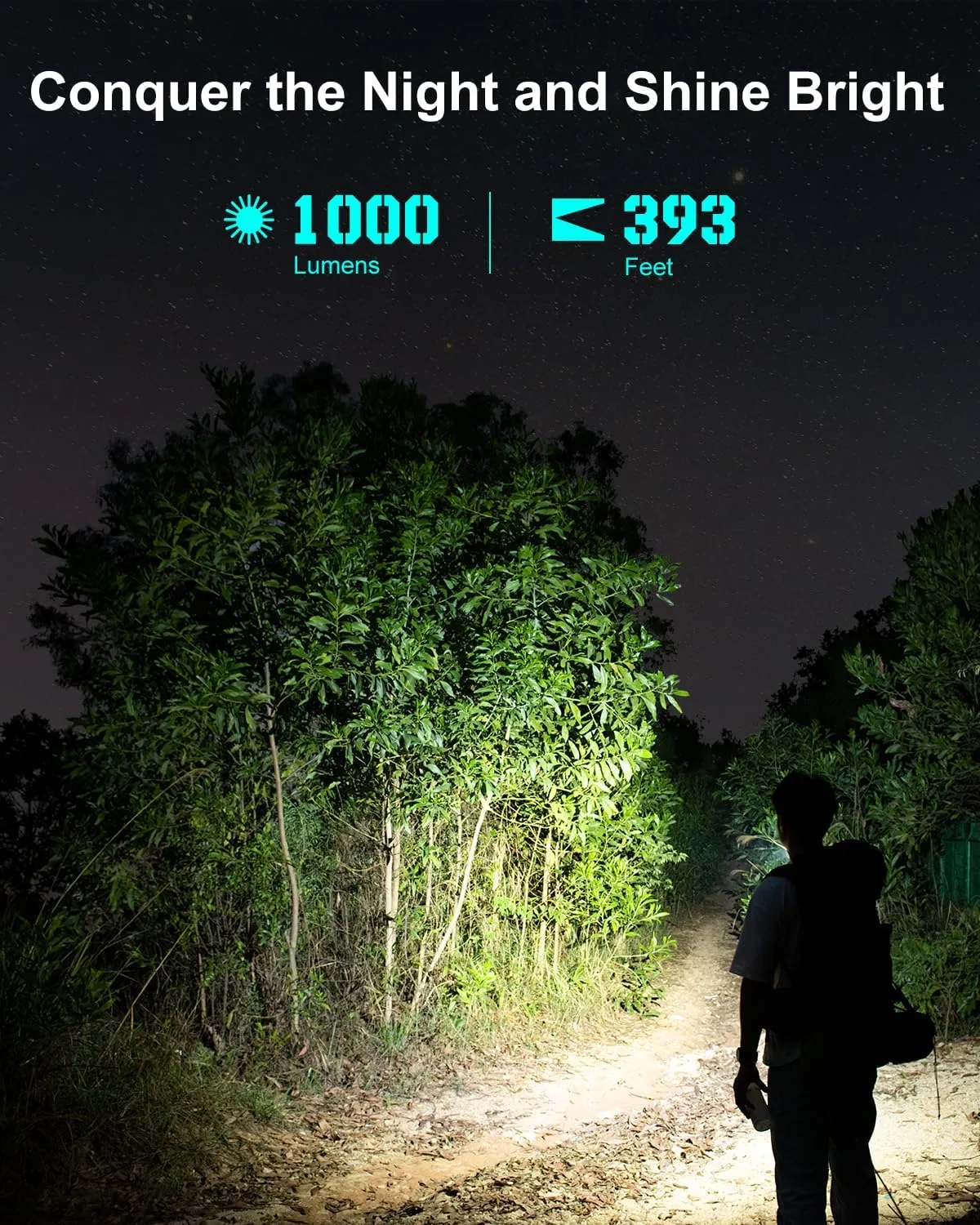 SK03 EDC Flashligh, AA Rechargeable LED Flashlight Battery Powered, Side Light with DIY Diffusers, 1000 High Lumens, 10 Light Modes, IP65 Waterproof, Super Bright Flashlight for Camping