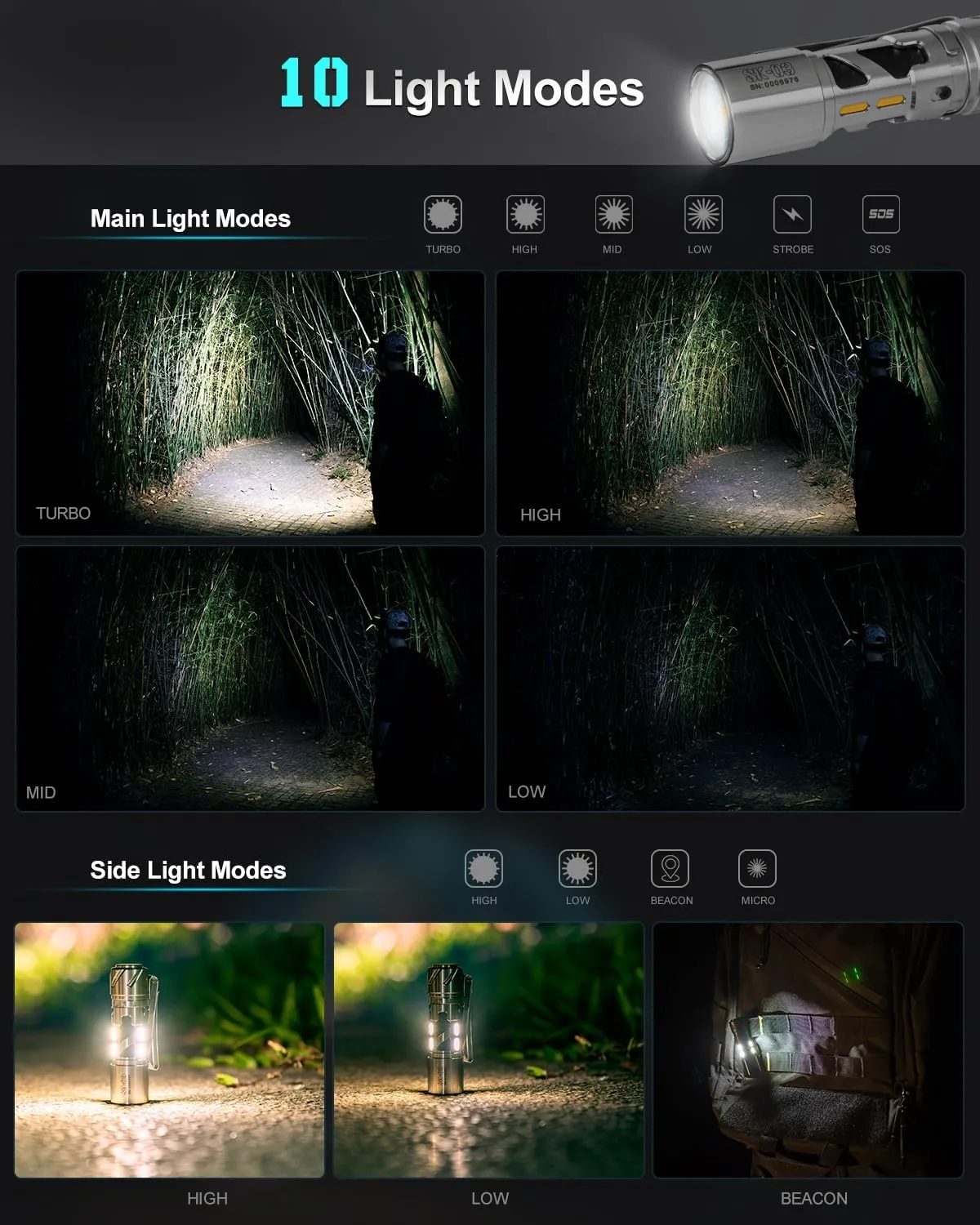 SK03 EDC Flashligh, AA Rechargeable LED Flashlight Battery Powered, Side Light with DIY Diffusers, 1000 High Lumens, 10 Light Modes, IP65 Waterproof, Super Bright Flashlight for Camping