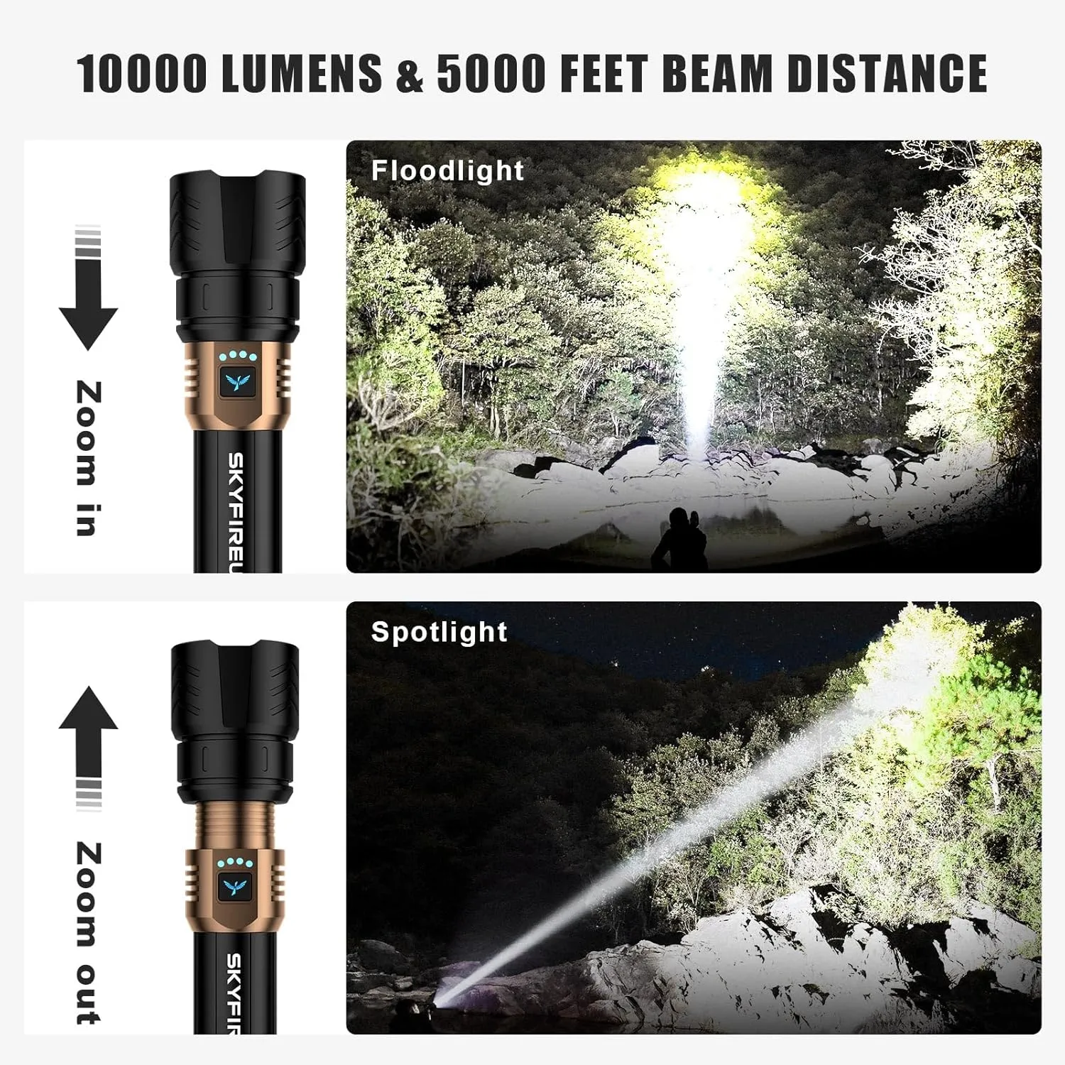 SKYFIRE LED Flashlights High Lumens,10000mAh Super Bright Rechargeable Flashlight,15000.00lm Zoomable,Four Modes,Waterproof Flash Light for Camping Essentials,Outdoor and Home Emergencies-No Lens