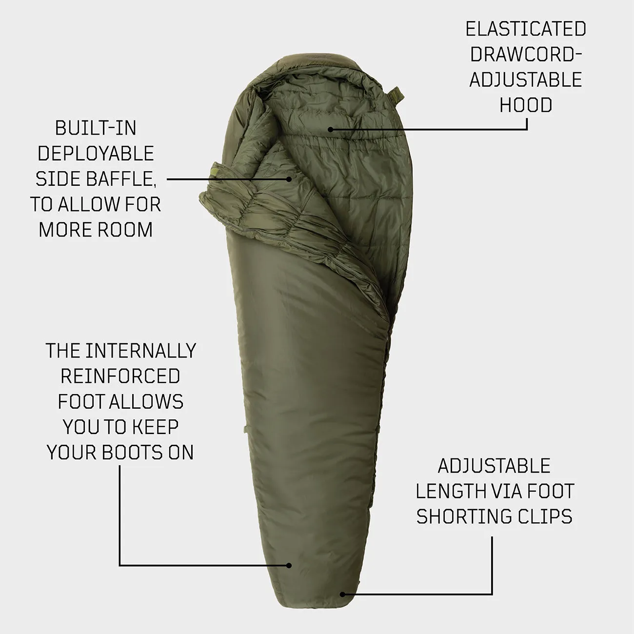 Softie® Elite 4 WGTE