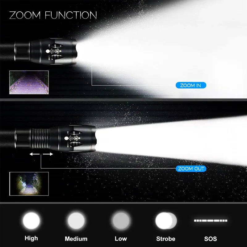 Super-Bright 90000LM LED Tactical Flashlight 5 Modes Zoomable Torch