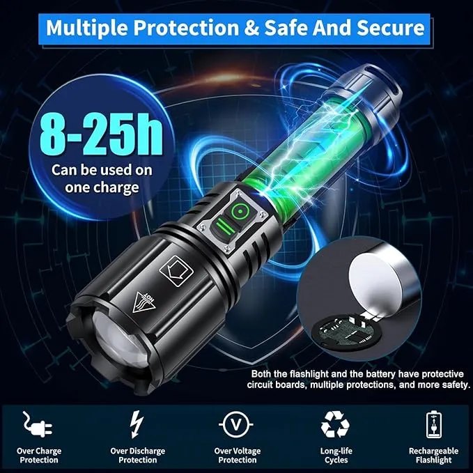 Super Bright Rechargeable Flashlight 1200000 High Lumens,Led Powerful Flashlights with 6 Modes,High Powered Flashlight with IP67 Waterproof,Tactical Emergency Flashlight (18.5, Watt Hours) (Tactical)