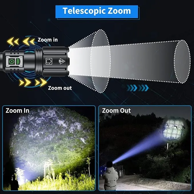 Super Bright Rechargeable Flashlight 1200000 High Lumens,Led Powerful Flashlights with 6 Modes,High Powered Flashlight with IP67 Waterproof,Tactical Emergency Flashlight (18.5, Watt Hours) (Tactical)