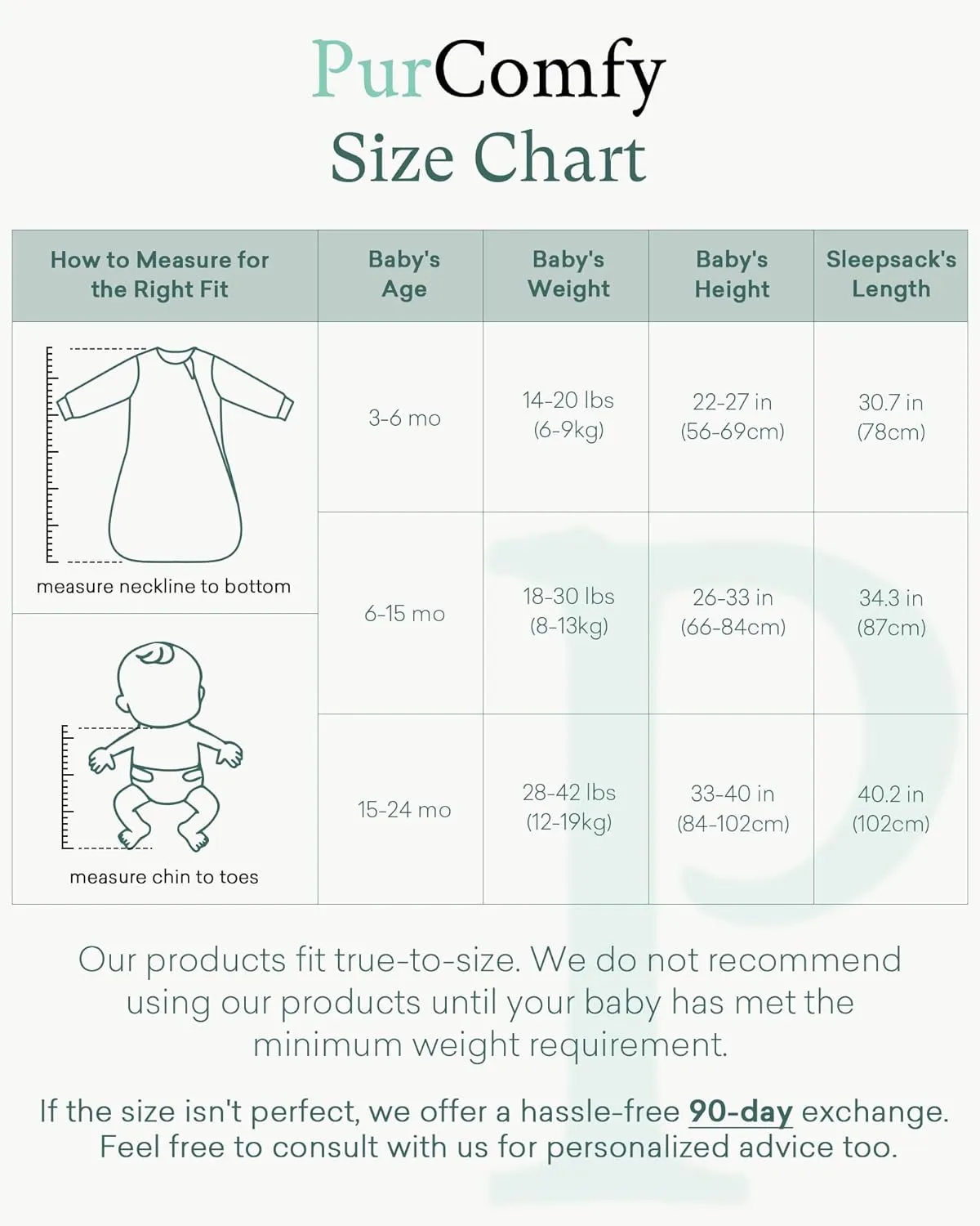 Supersoft Baby Premium Bamboo Viscose Long-Sleeve Wearable Sleeping Bag Sack Blanket 1.0 TOG