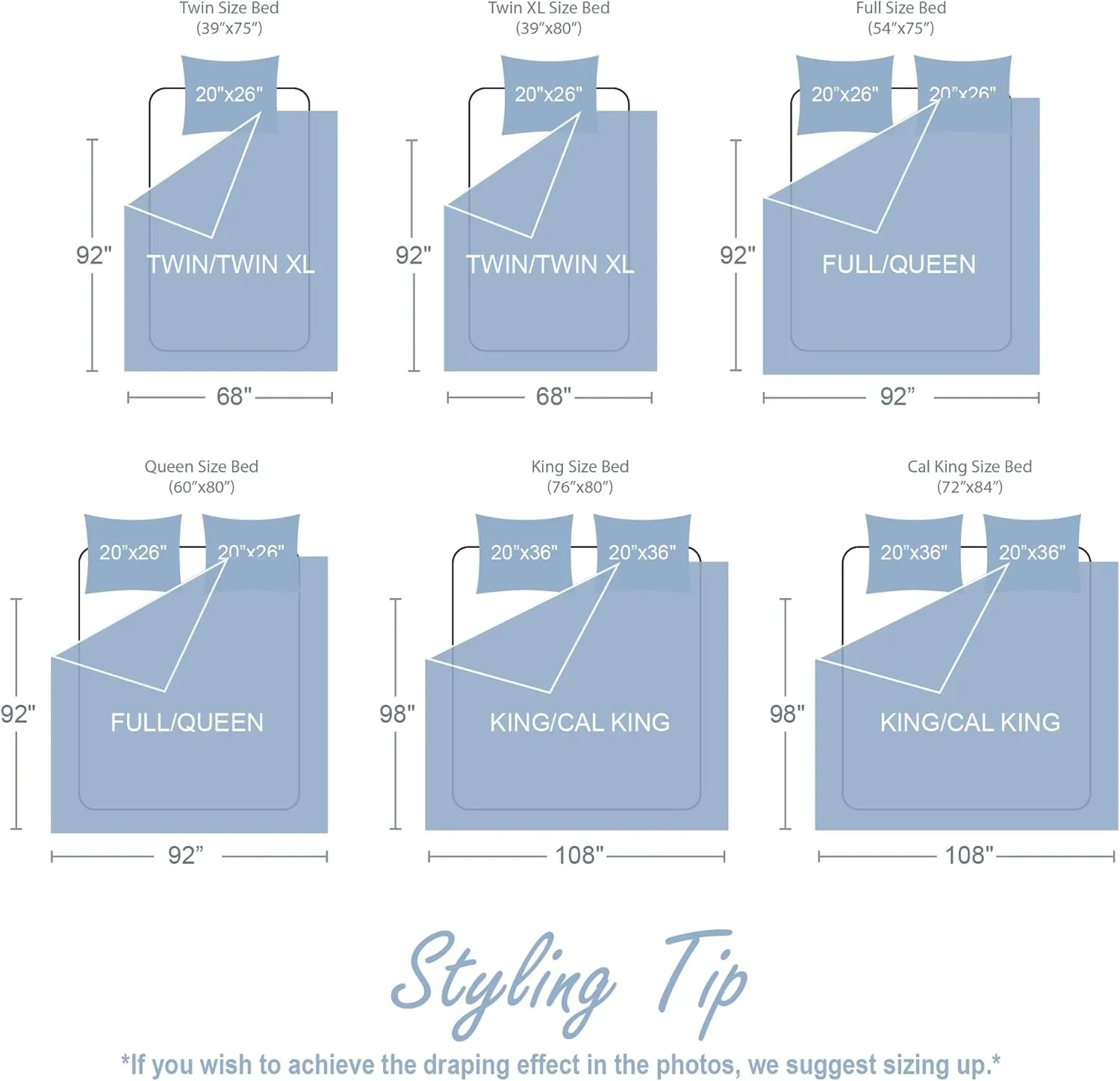 Swift Home Twin/Twin XL Baby Blue Comforter Set - Ruched 3D Floral Pintuck Bedding Set - 2 Pieces Bed Linen, 1 Comforter and 1 Pillow Sham