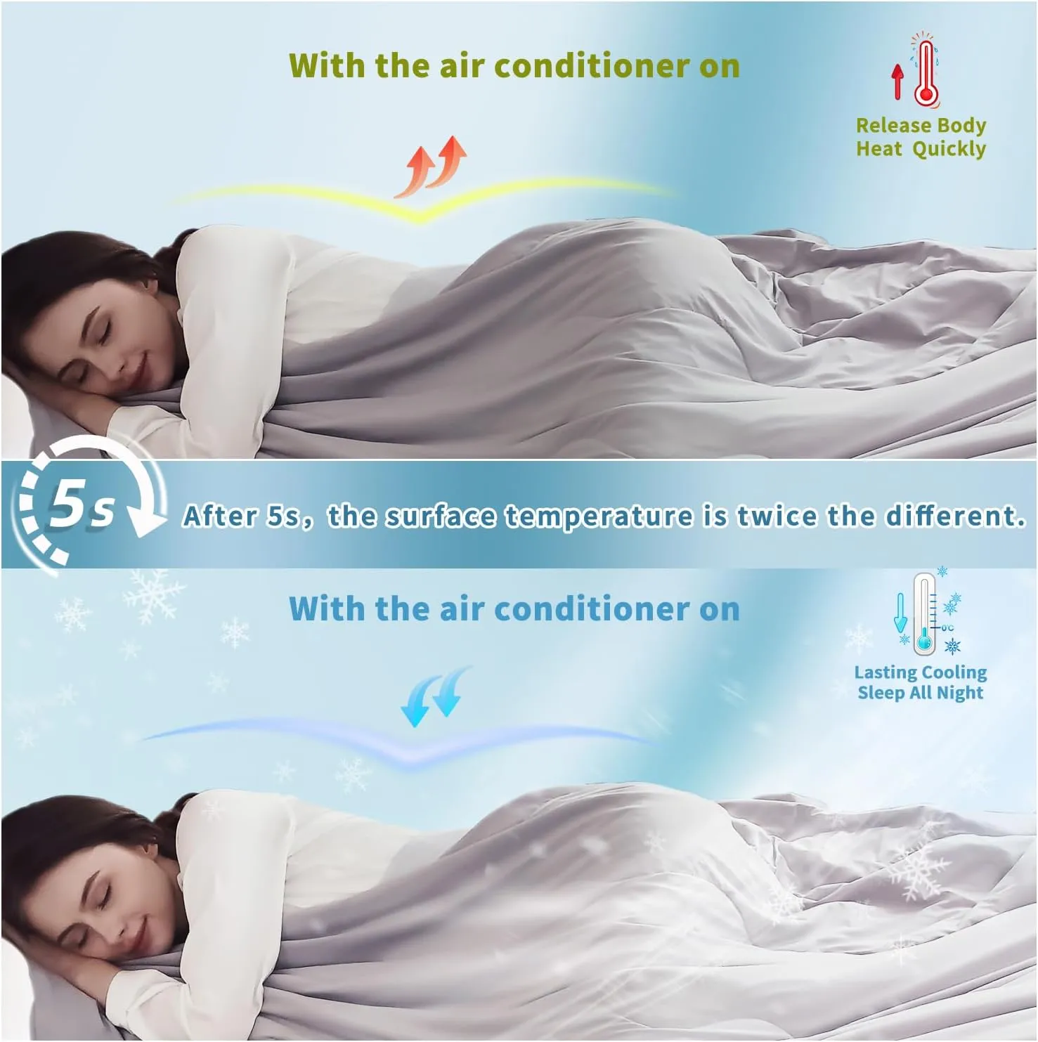 TELUS Cooling Comforter Full/Queen, Double Sided Arc-Chill Cooling Fiber Blanket, Lightweight Summer Quilt for Hot Sleeper Night Sweats, 90" x 90", Grey