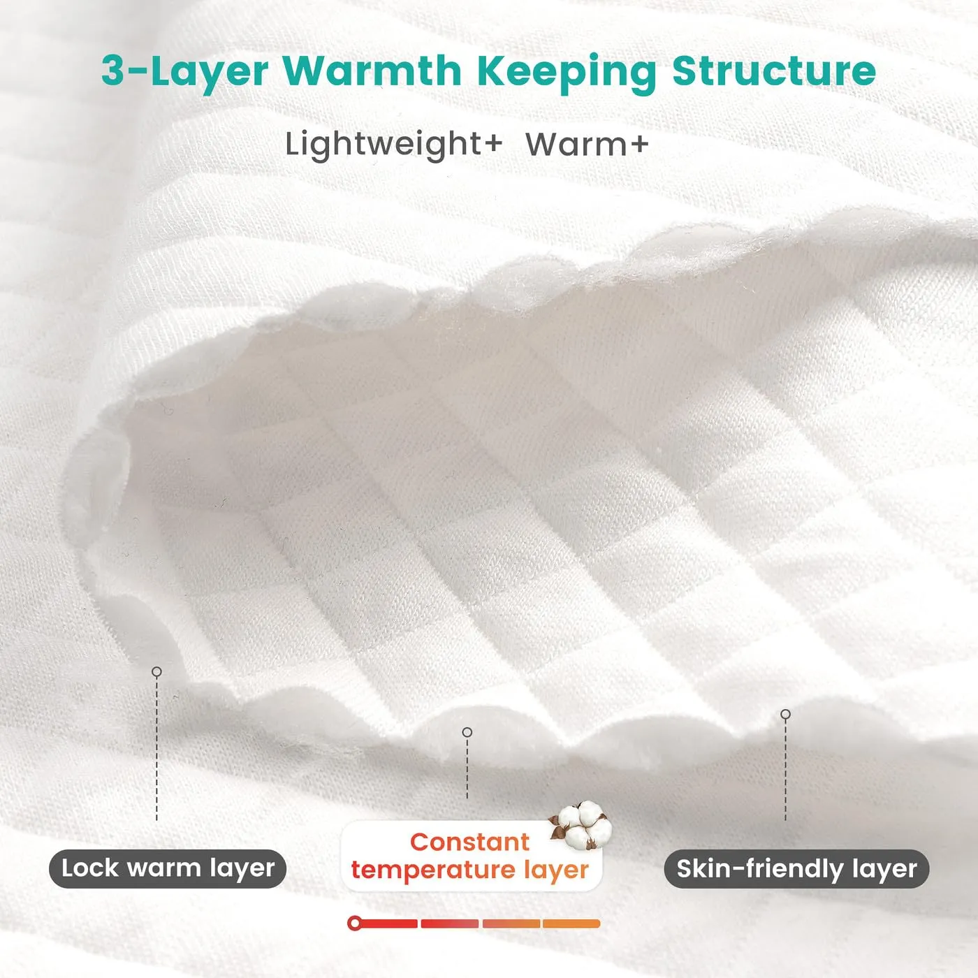 Toddler Sleep Sack with Feet, 1.5 TOG Wearable Blanket Toddler, Cotton Long Sleeves Sleep Sack 2-3T, Butterfly
