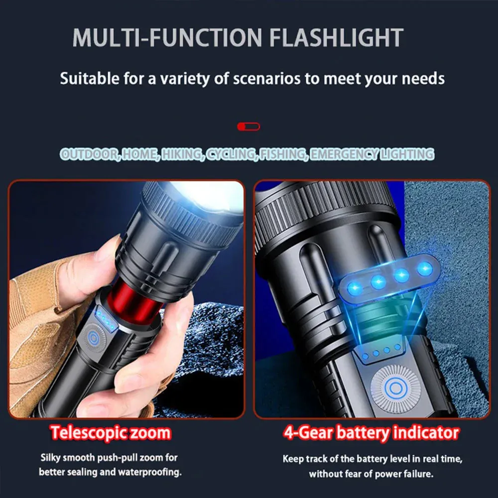 Ultra bright LED Flashlight 2 pcs set
