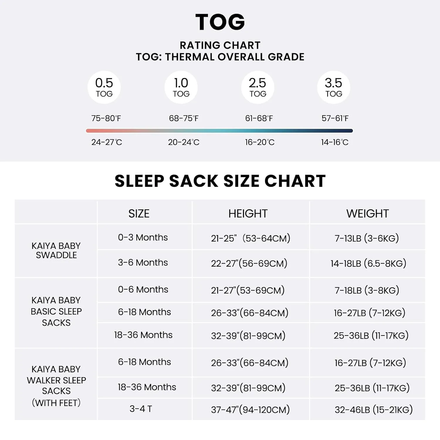 Unisex Sleeping Bag for Babies and Toddlers 1.0 Tog Sleep Sack 6-18Months, Baby Sleep Sack, Newborn Sleep Sack, Wearable Blanket Baby,One piece Long sleeves,Gifts for Baby