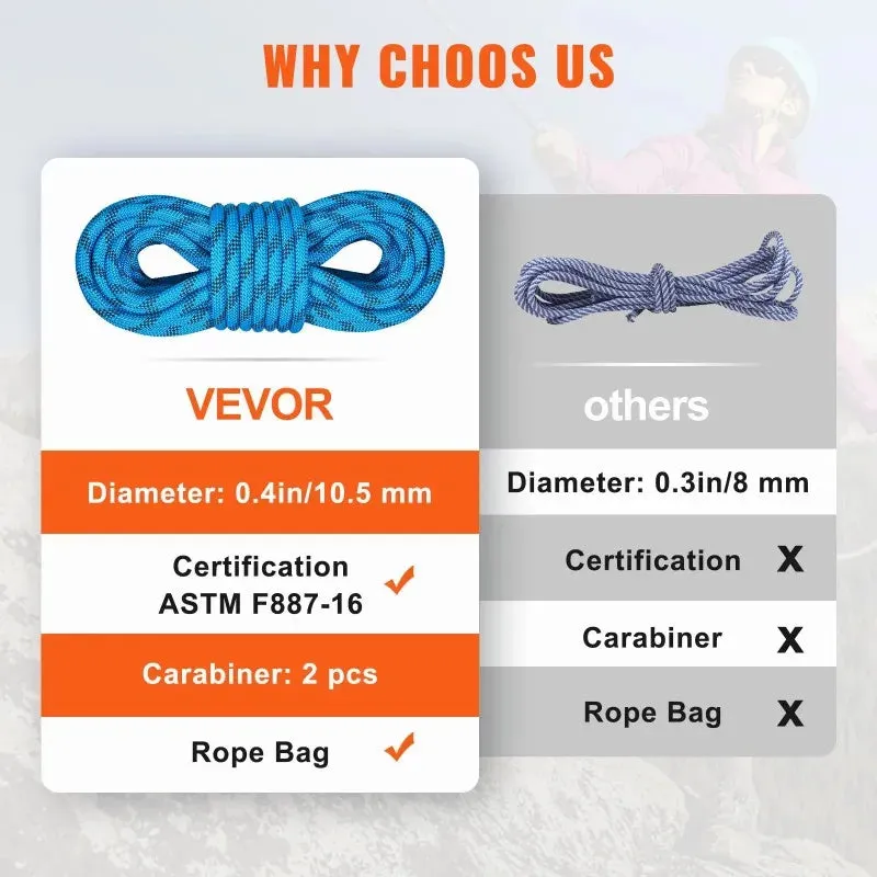 VEVOR Static Climbing Rope, 64 ft Outdoor Rock Climbing Rope