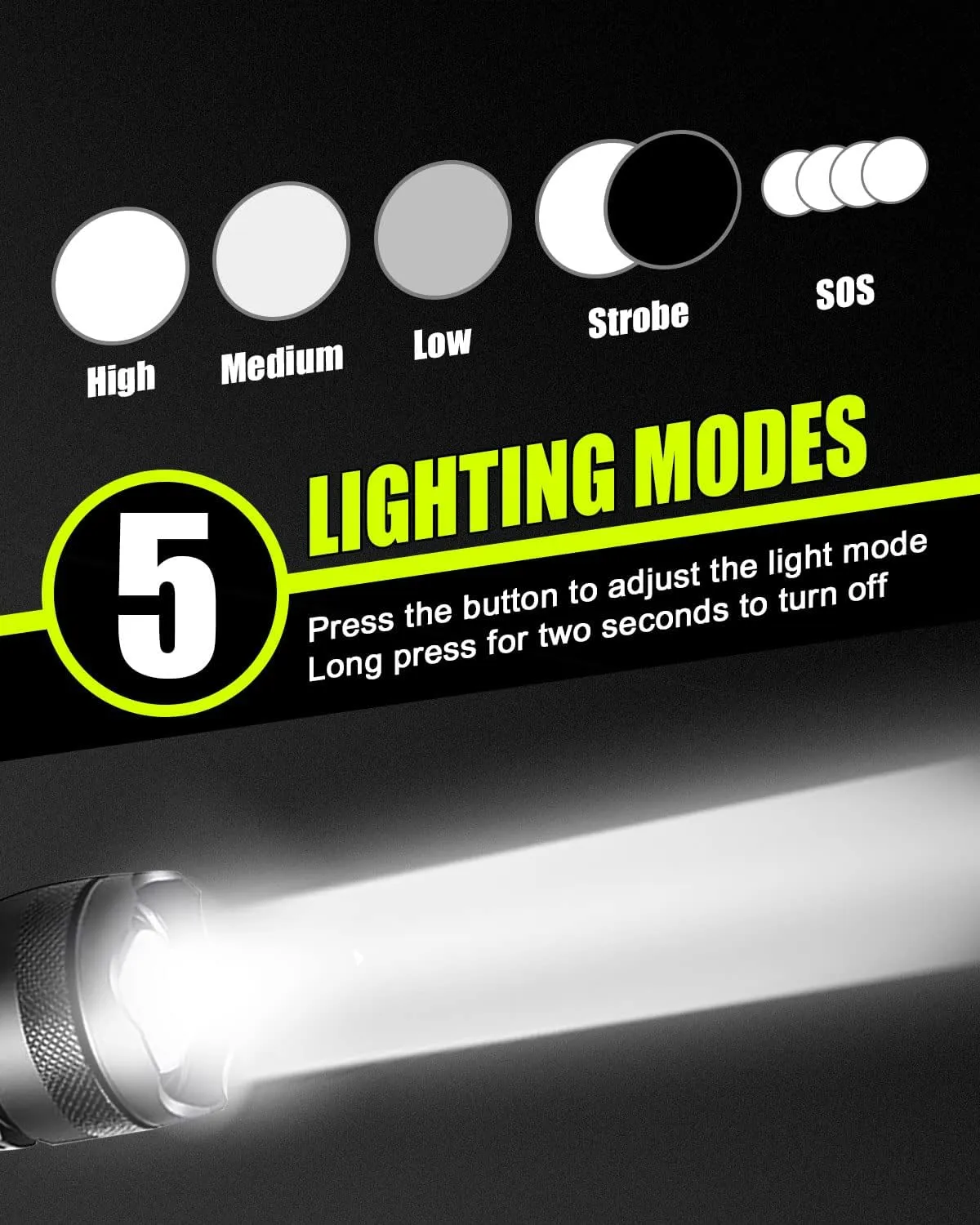Victoper LED Flashlights 2 Pack, High Powered Lumens Super Bright Tactical Flashlight, Rechargeable Flash Light, 5 Modes Zoomable Waterproof Flash Lights for Emergency, Outdoor, Camping, Hiking