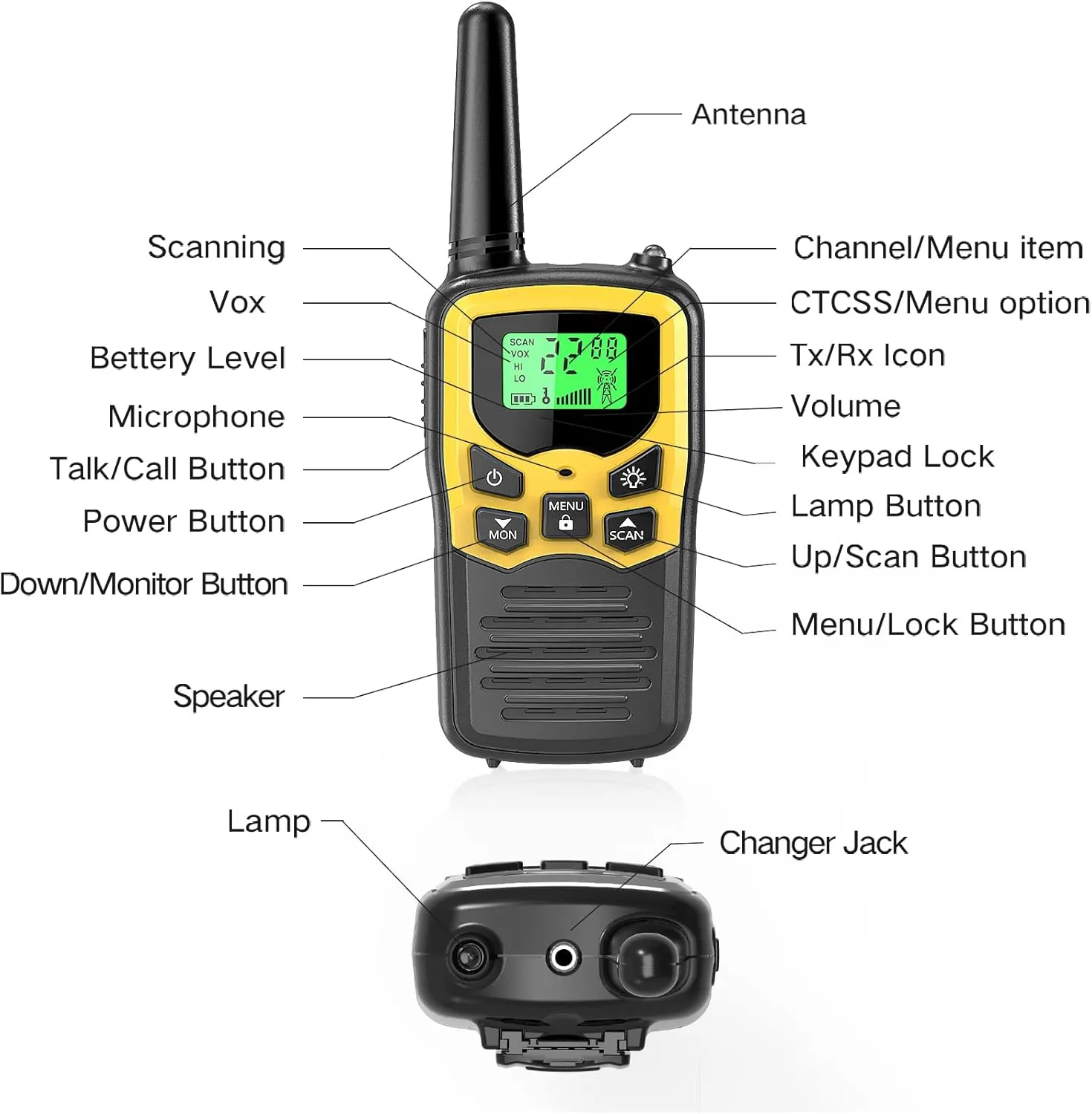 Walkie Talkies,MOICO Long Range Walkie Talkies for Adults Two-Way Radios with 22 Channels FRS VOX Scan LCD Display with LED Flashlight for Field, Survival Biking Hiking Camping 2 Pack (Yellow2)