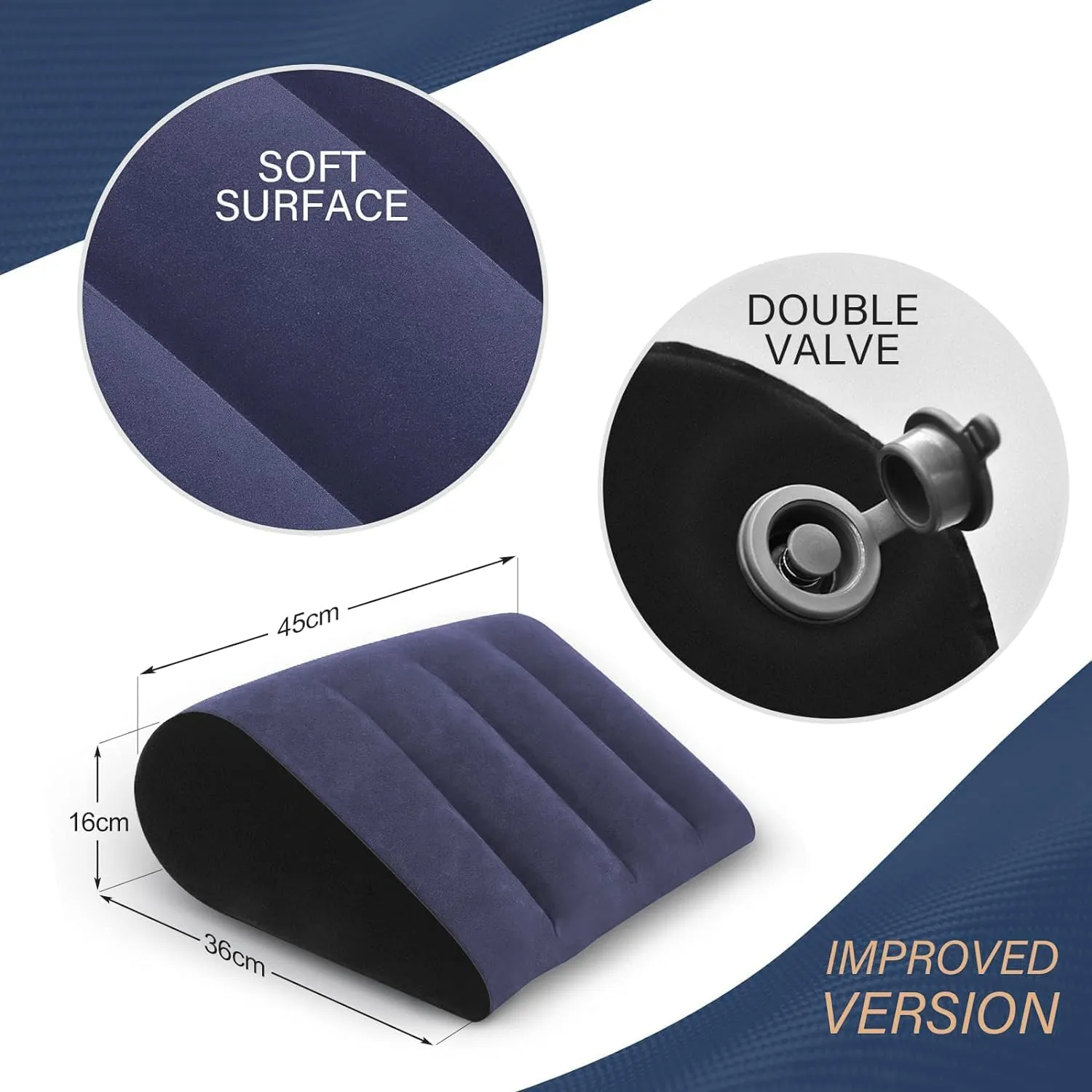 Wedge Body Positioner Pillow - Neck Pillows for Pain Relief Deep Sleep Bed Cushion Body Pillow,Knee Pillow Lumbar Support Pillow for Back Sleeper Fast Inflating Deflation(Blue)