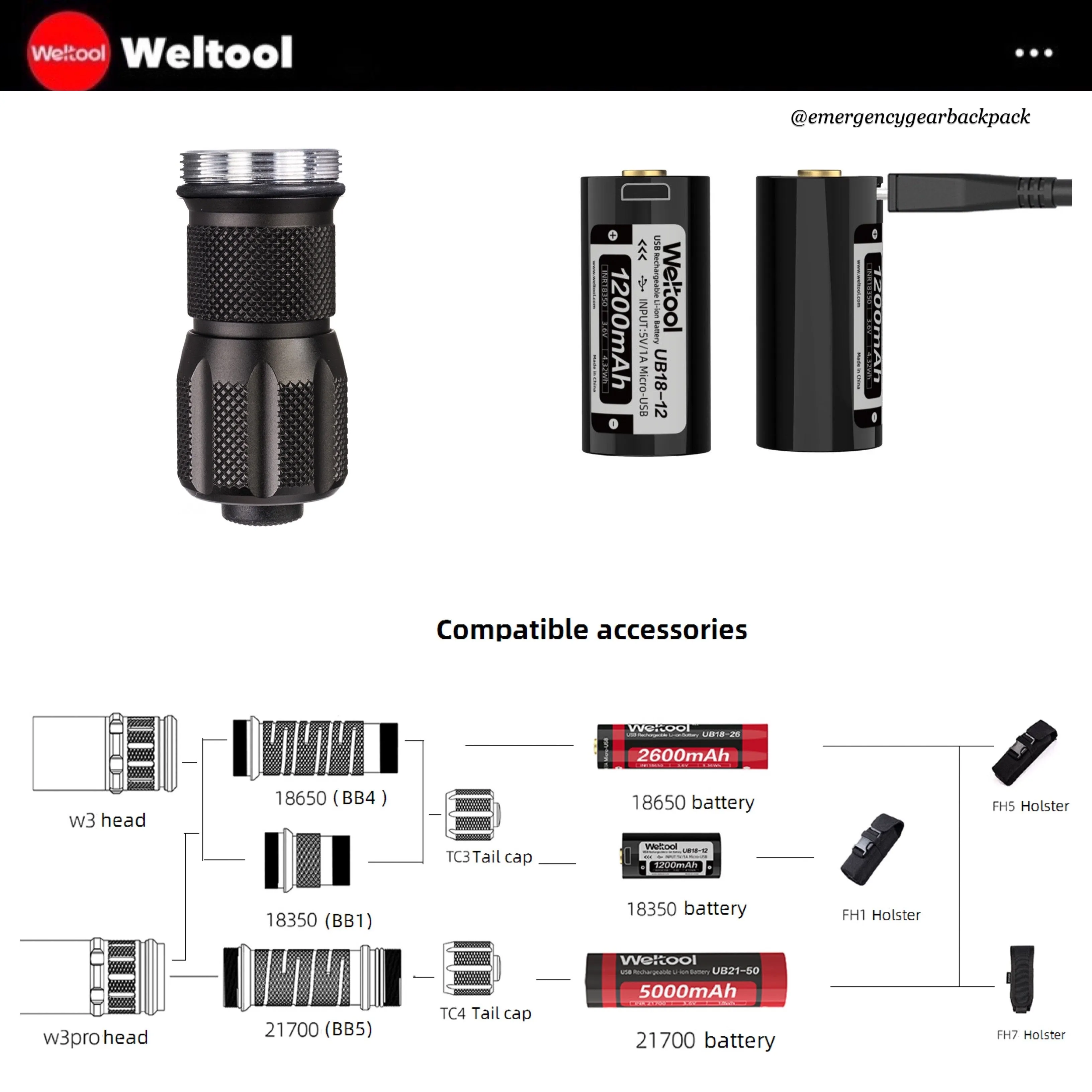 Weltool 18350 Short Body Kit for W3 and W3Pro