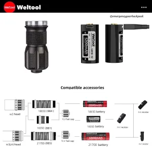 Weltool 18350 Short Body Kit for W3 and W3Pro