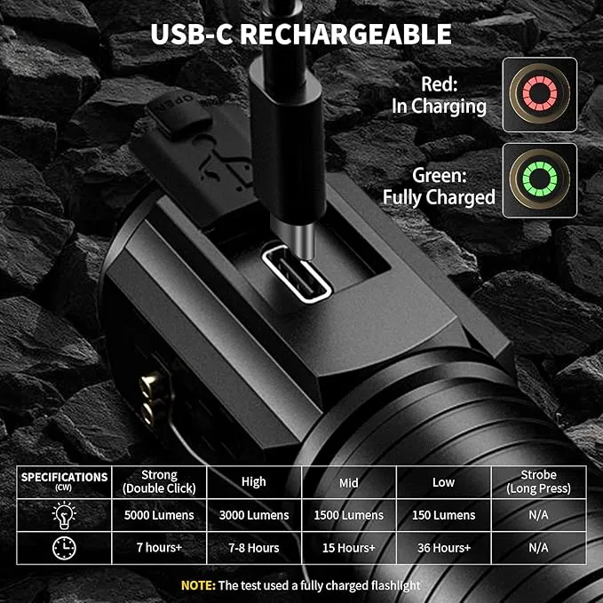 Wind&Moon Mini Flashlight Rechargeable,5000 Lumens Small Flashlights Powerful Pocket Flash Light with Clip,Magnetic EDC Flash-Light 5 Modes for Outdoor, Camping, Hiking, Emergency (2 Pack)