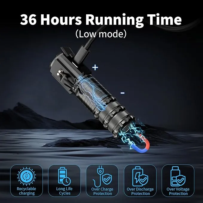 Wind&Moon Mini Flashlight Rechargeable,5000 Lumens Small Flashlights Powerful Pocket Flash Light with Clip,Magnetic EDC Flash-Light 5 Modes for Outdoor, Camping, Hiking, Emergency (2 Pack)
