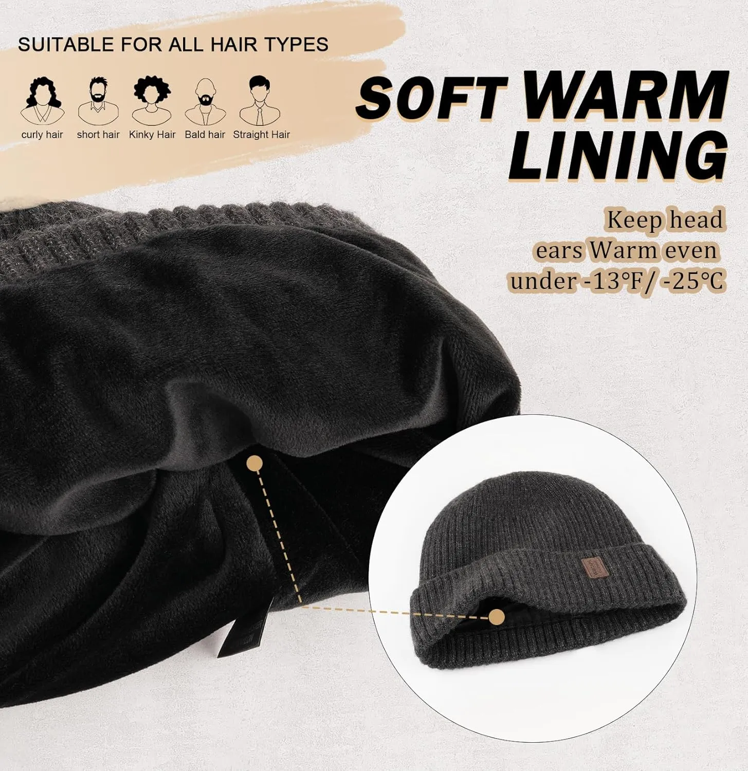 Wmcaps Warm Beanie for Men Women, Fleece Lined Beanie Warm Winter Caps Unisex Fashion Knit Cuffed Cap