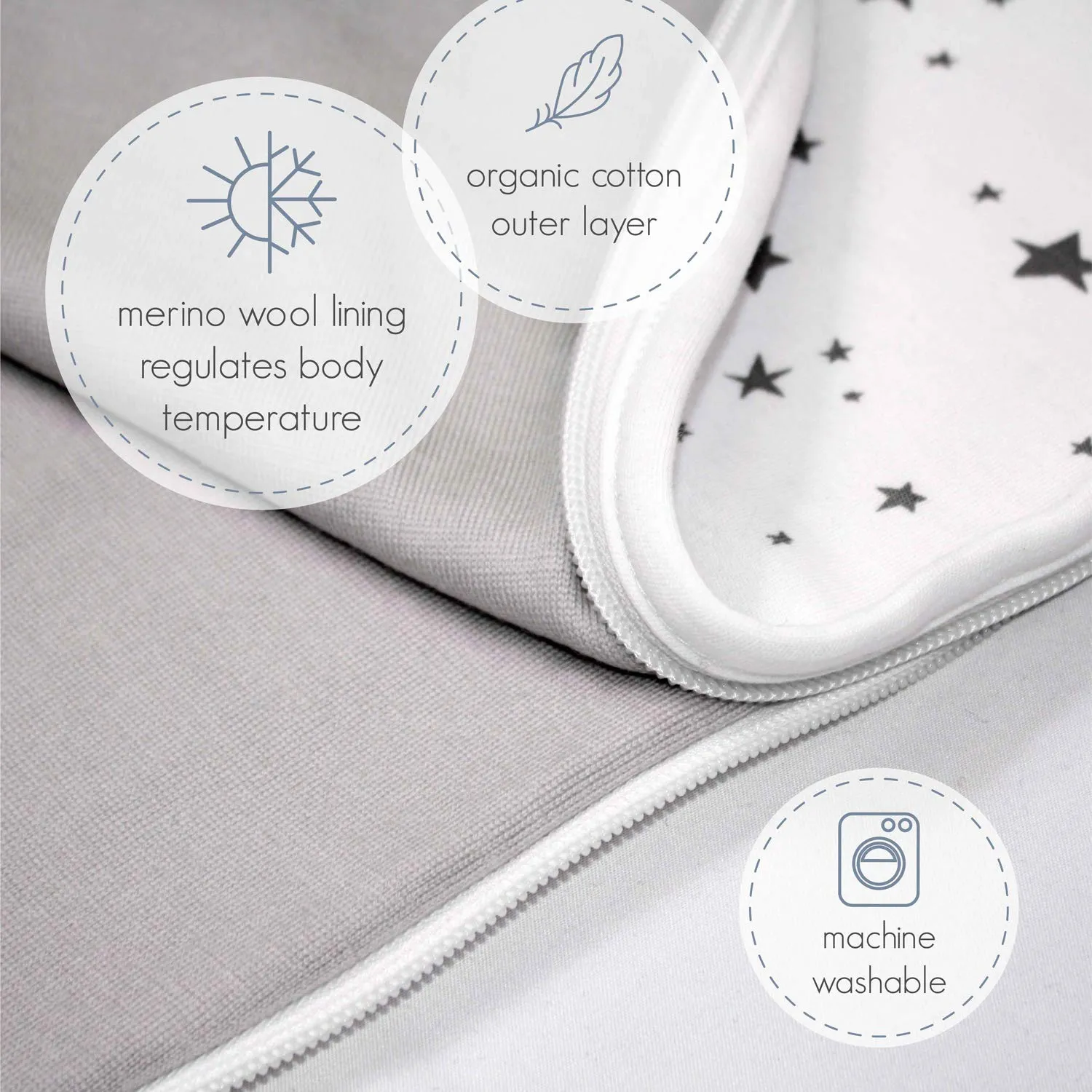 Woolino 4 Season Ultimate Baby Sleeping Bag - Merino Wool and Organic Cotton - Universal Size Adjustable Sleep Sack for Baby - Two-Way Zipper Sleeping Bag (2-24 Months) - Stars White