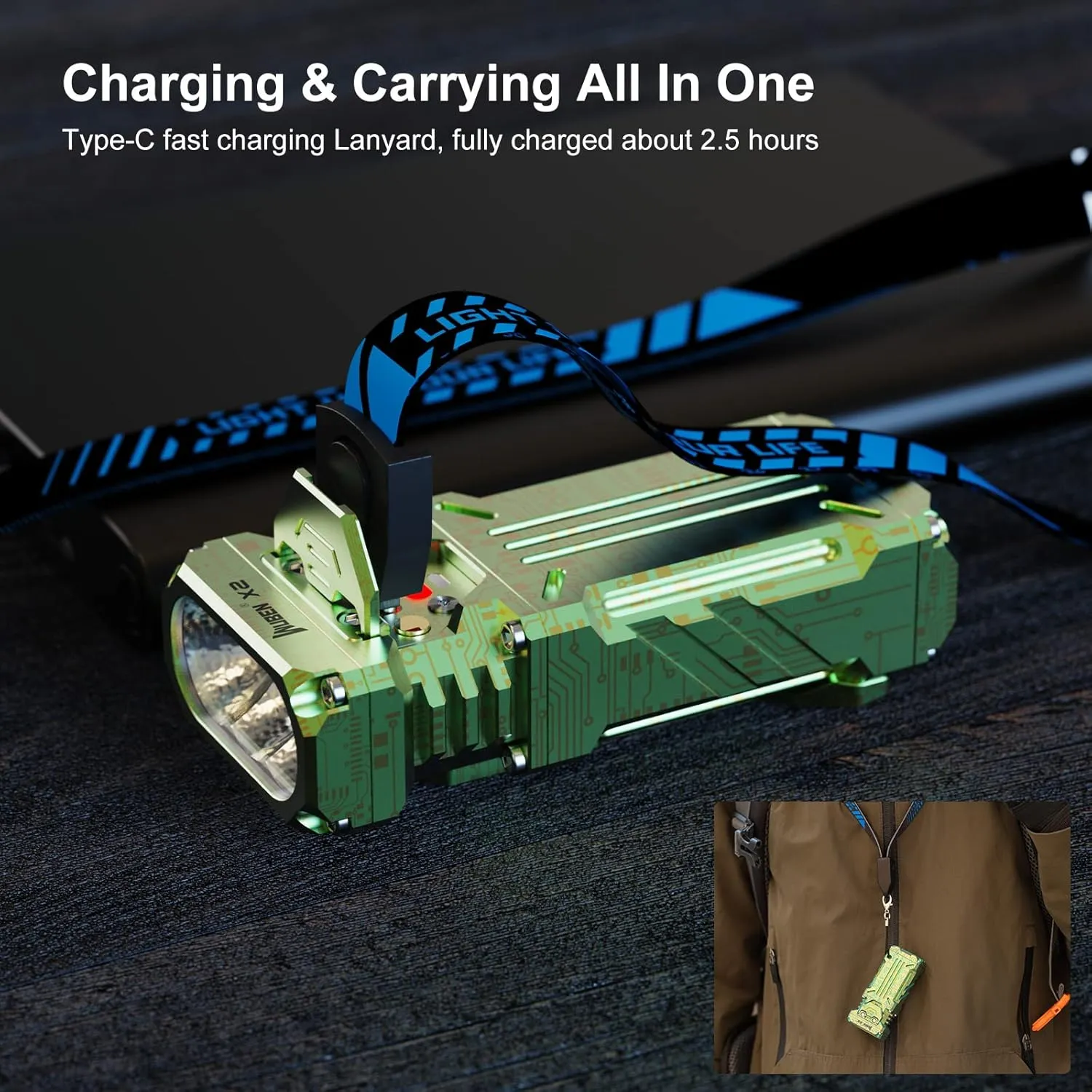 WUBEN X2 1,800 High Lumens Outdoor Pocket Flashlight 90  High CRI, 175° Floodlighting Mini Rechargeable Flashlight for EDC, Camping, Night Walk, Emergency with 6 Light Modes, Type-C Charging Lanyard