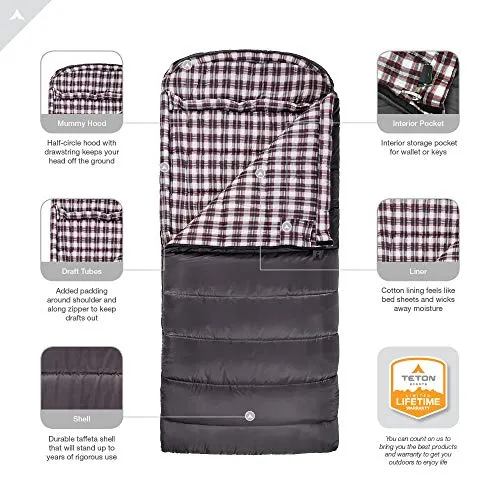 XXL Sleeping Bag, Cold Weather Sleeping Bags for Adults and Kids