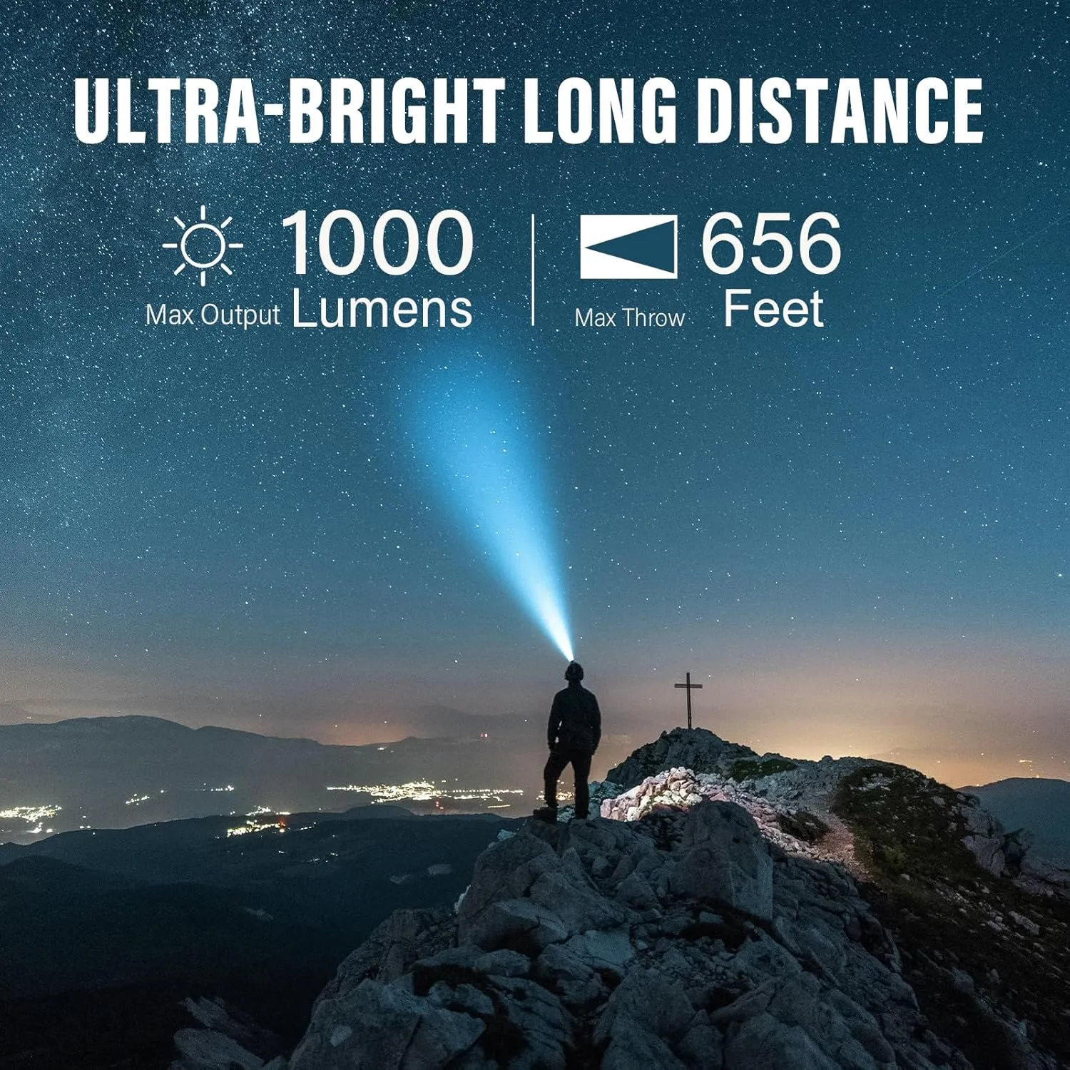 Yanfoam Rechargeable Flashlights High Lumens - 1000LM Super Bright LED Small Powerful Tactical Flashlight - 3 Modes High Powered Handheld Flash Light for Home Emergencies Camping Hiking - 2 Pack