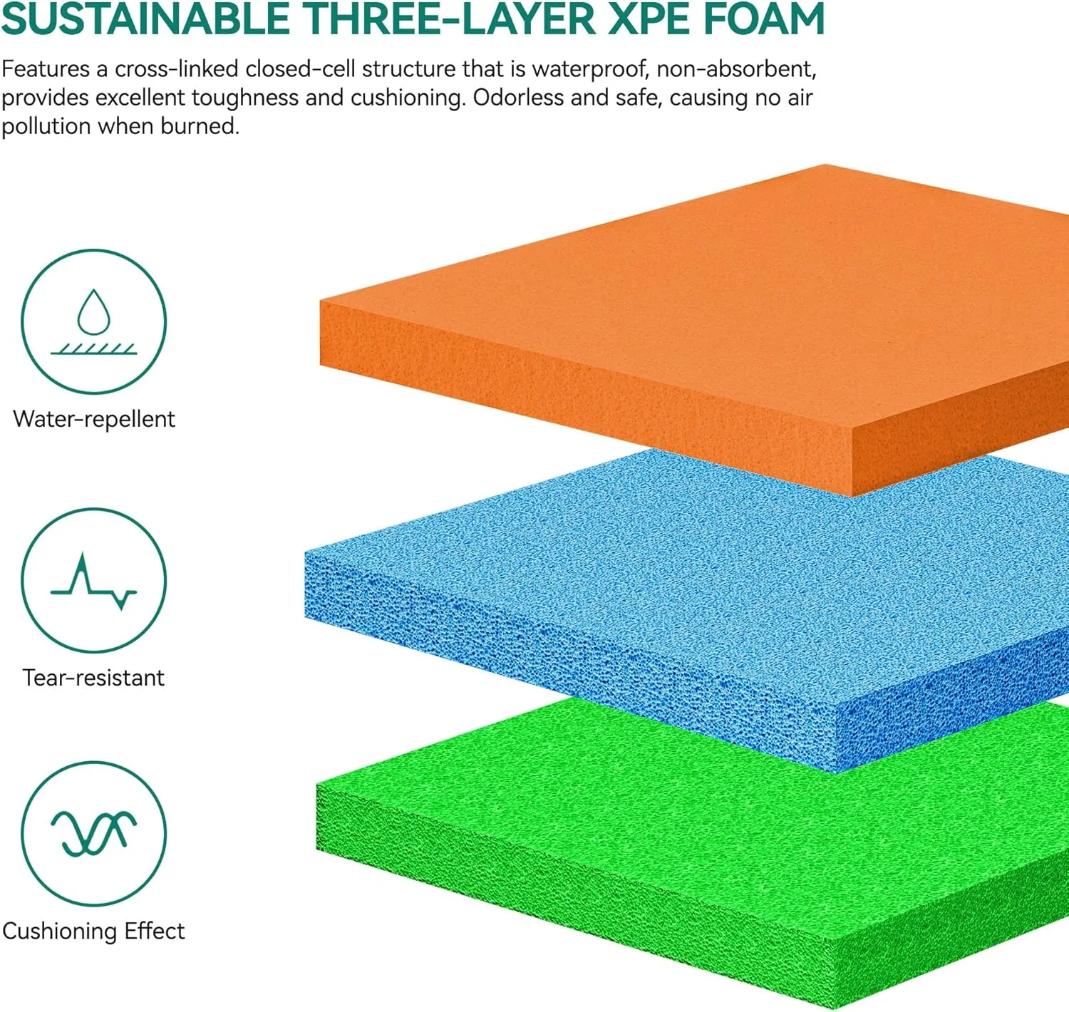 YITAHOME 9'/12' Lily Pad Floating Mat for Lake and Pool, Portable Outdoor Water Floating Mat, 3-Layer XPE Floating Island for Boat, Beach, Ocean, Orange