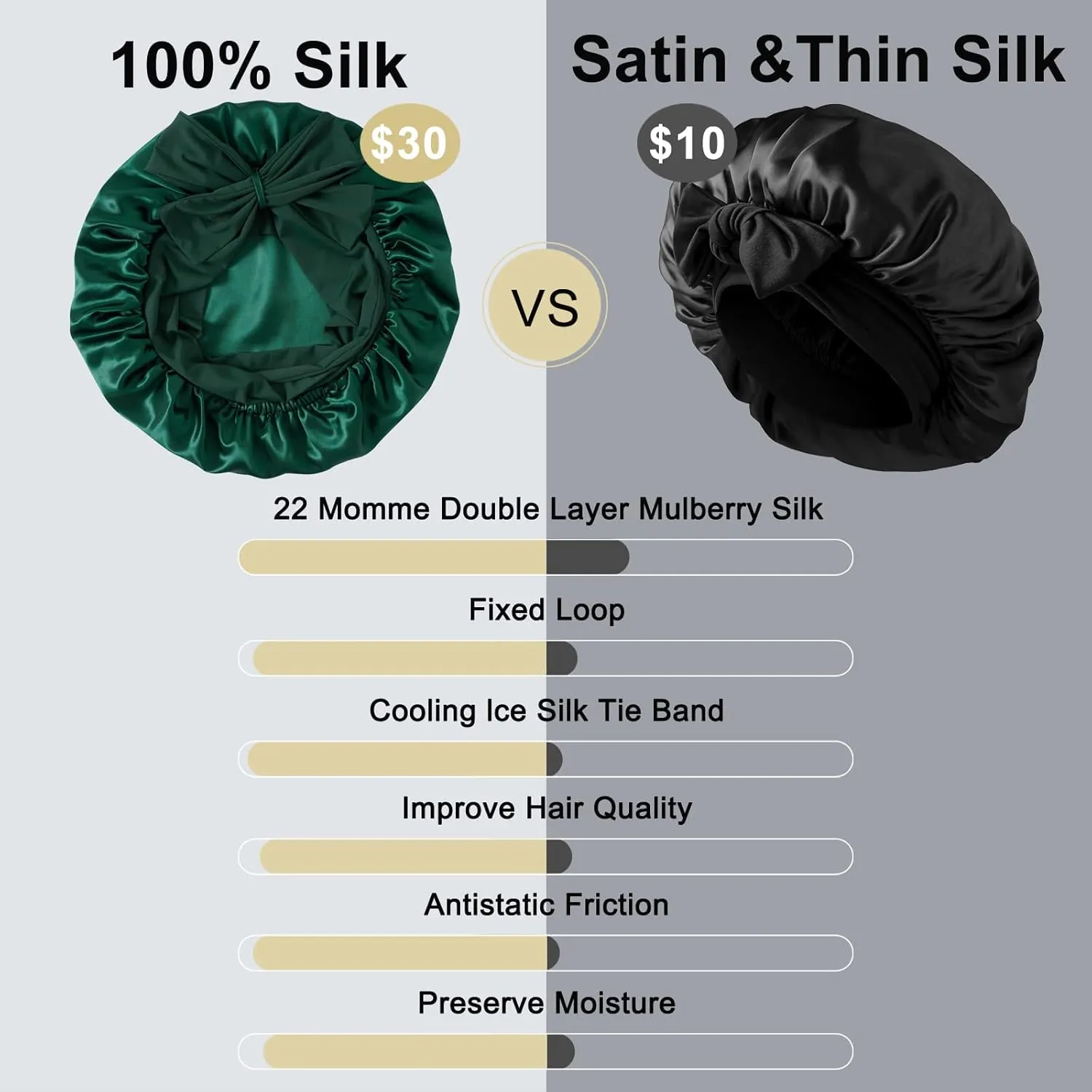 ZIMASILK 22 Momme 100% Mulberry Silk Bonnet for Sleeping Women Double Layer Silk Hair Wrap with Tie Band Stay On Head for Curly Hair Care (1Pc, Blackishgreen)